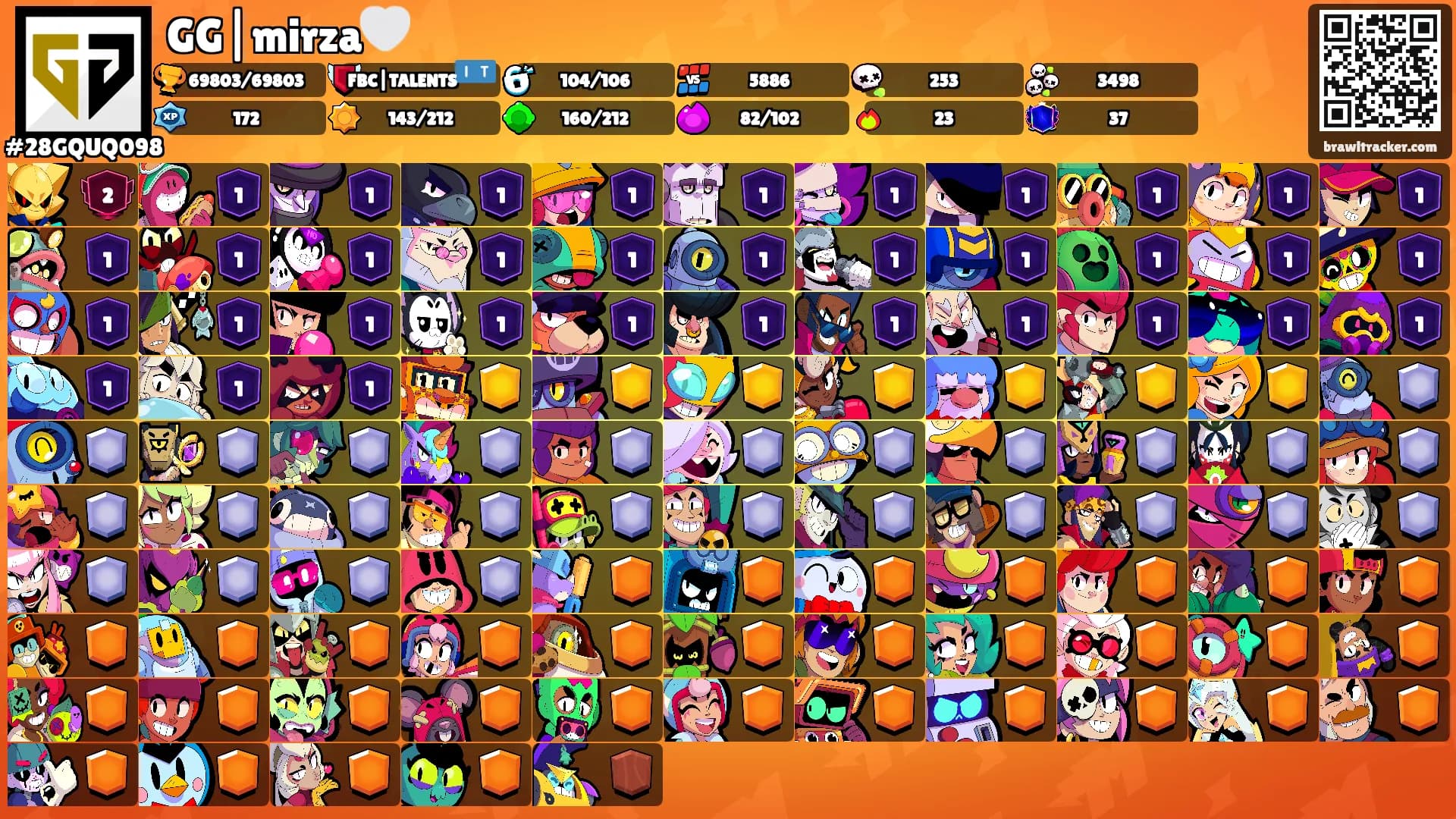 GG|mirza🤍's Ranks