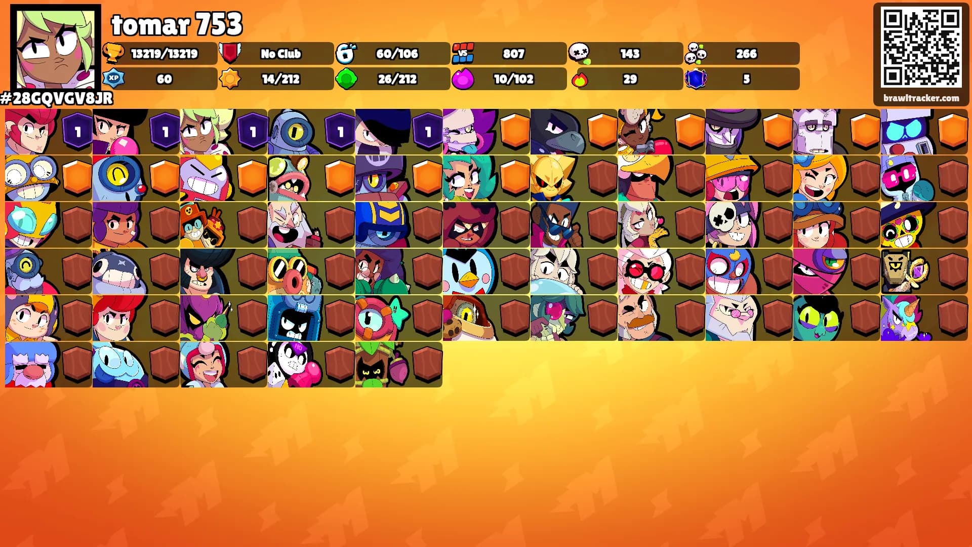 tomar 753's Ranks
