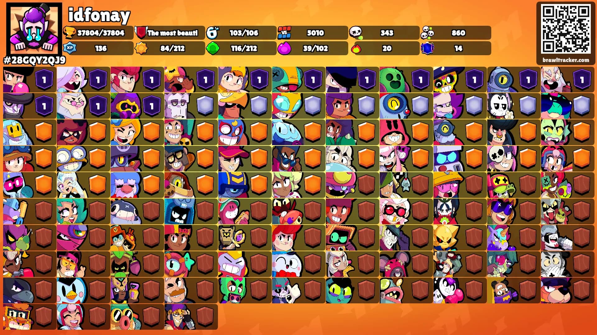 idfonay's Ranks