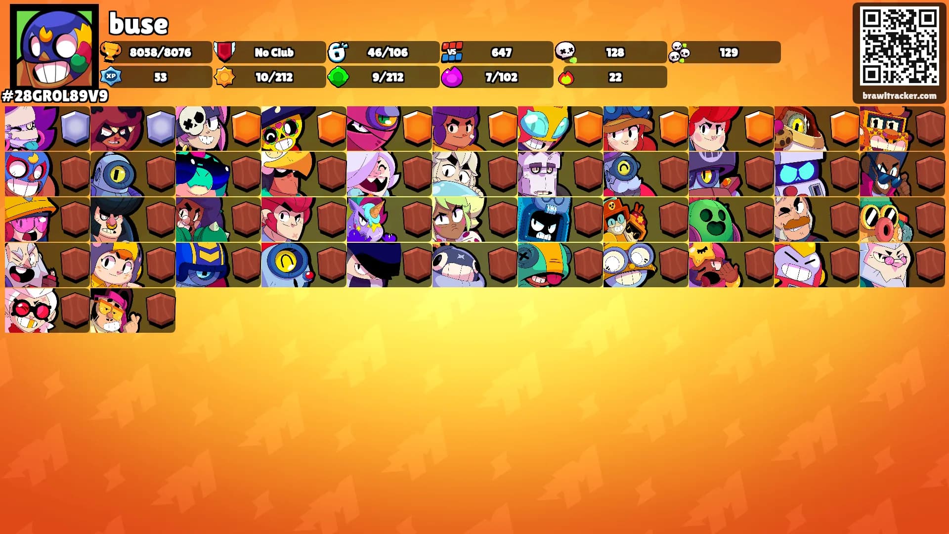 buse's Ranks