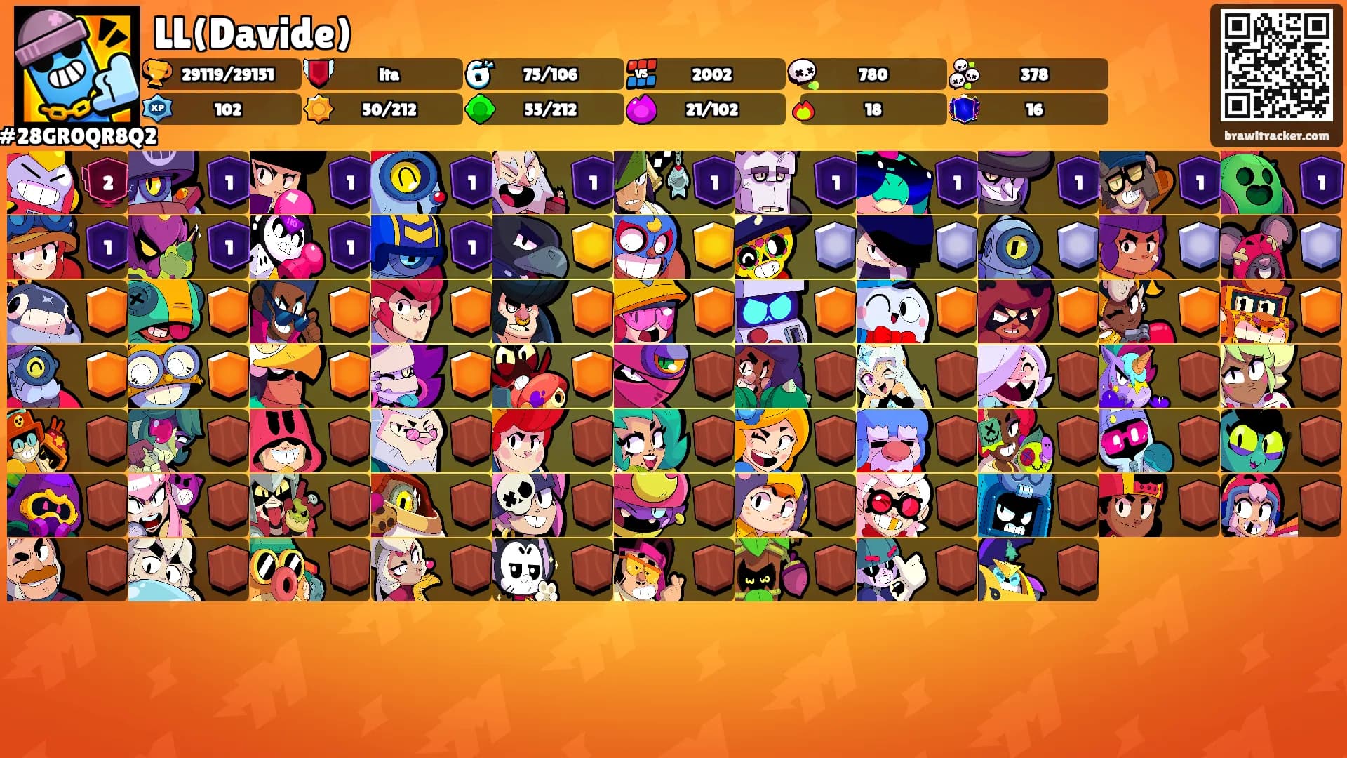 LL(Davide)'s Ranks