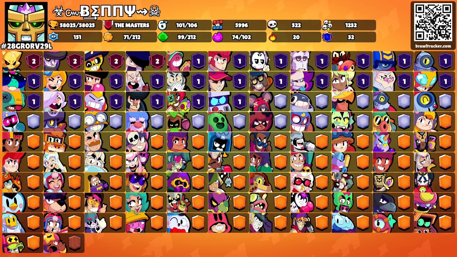 ☣๛Ƀ͢͢͢ΣΠΠΨ⇝☠'s Ranks