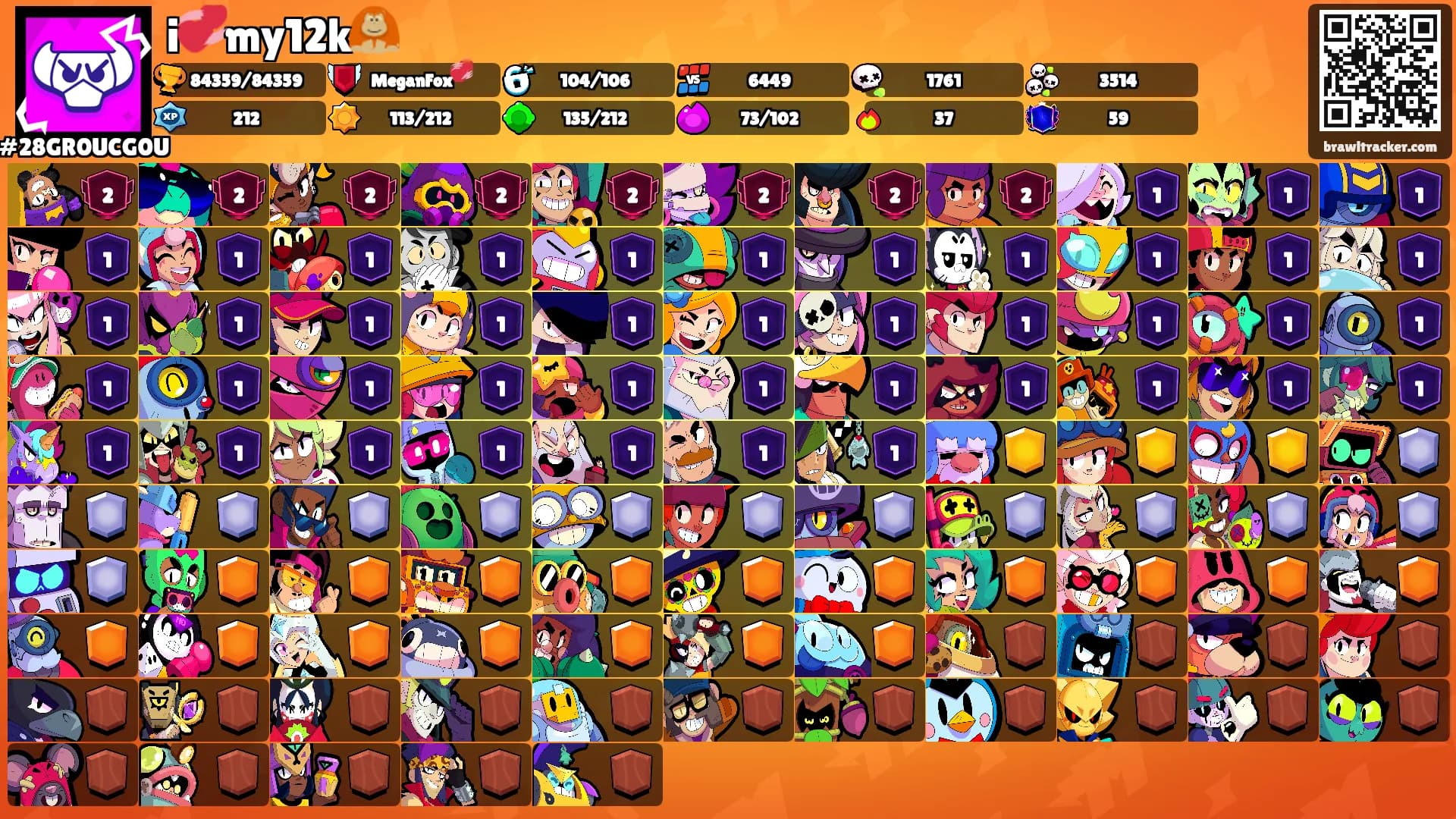 i💞my12k🦧's Ranks