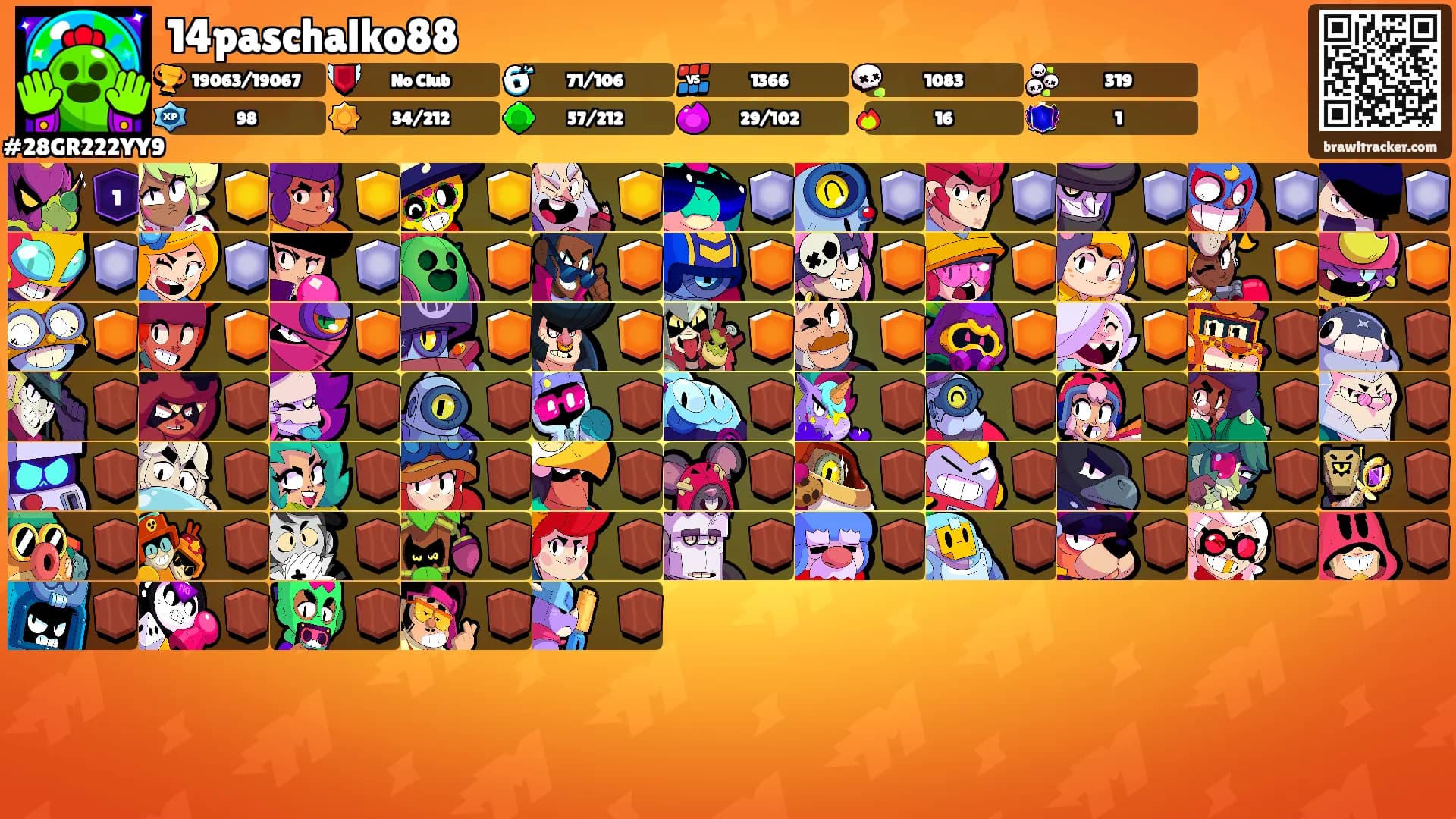 14paschalko88's Ranks