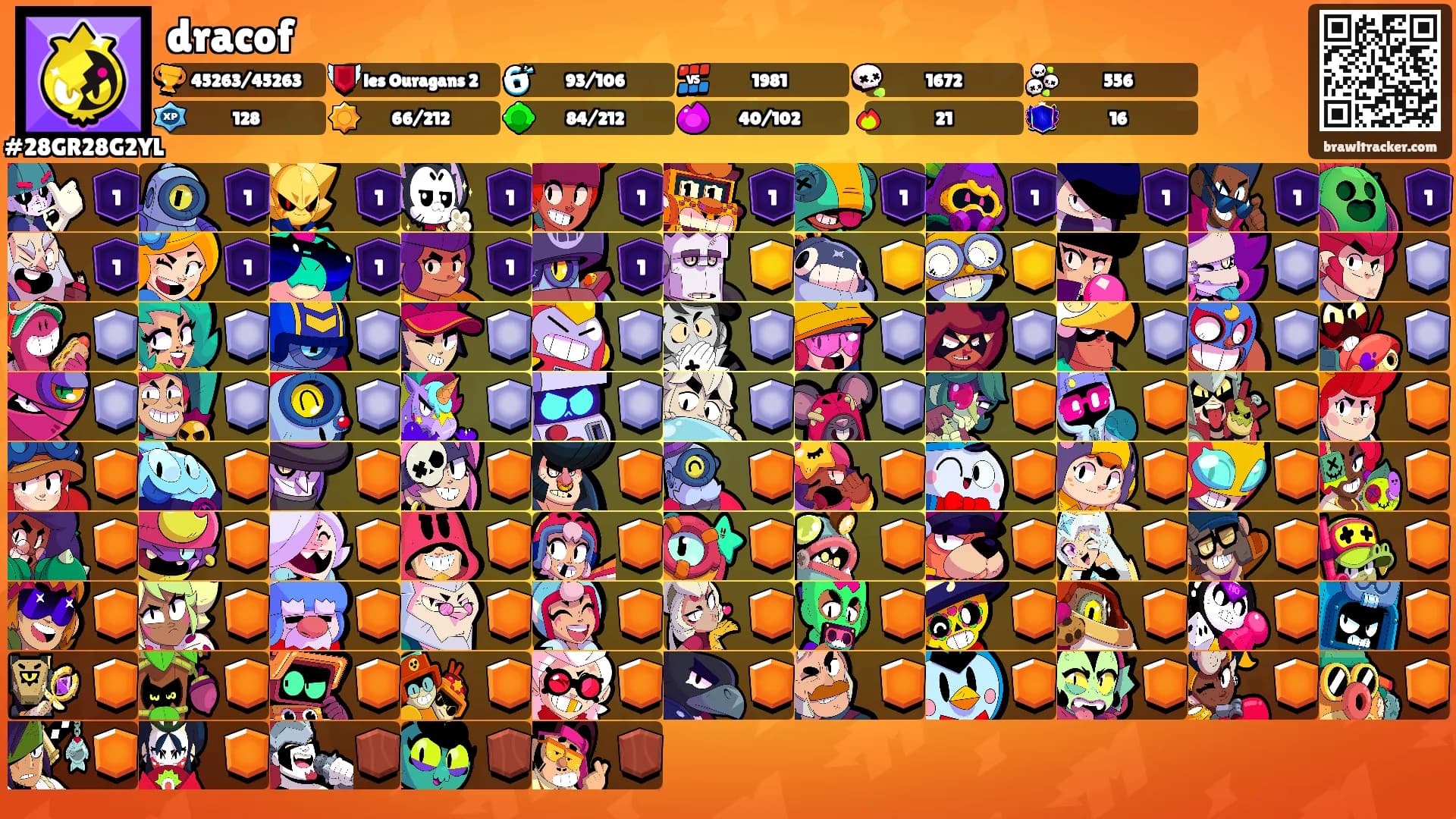 dracof's Ranks