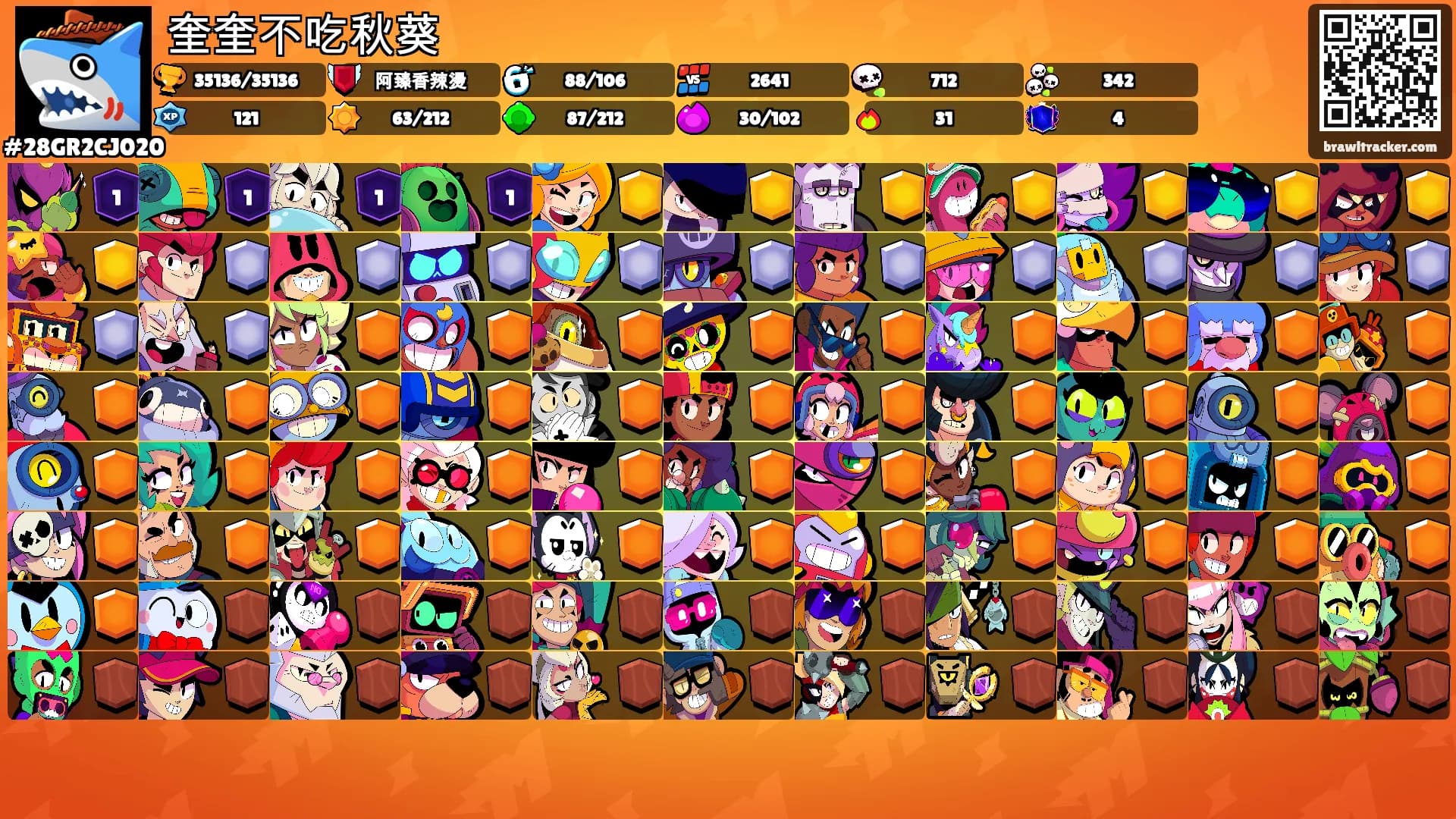 奎奎不吃秋葵's Ranks