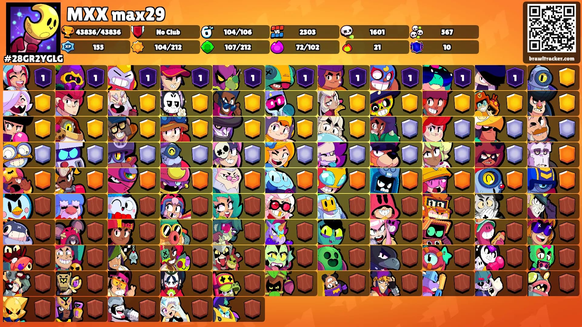 MXX max29's Ranks