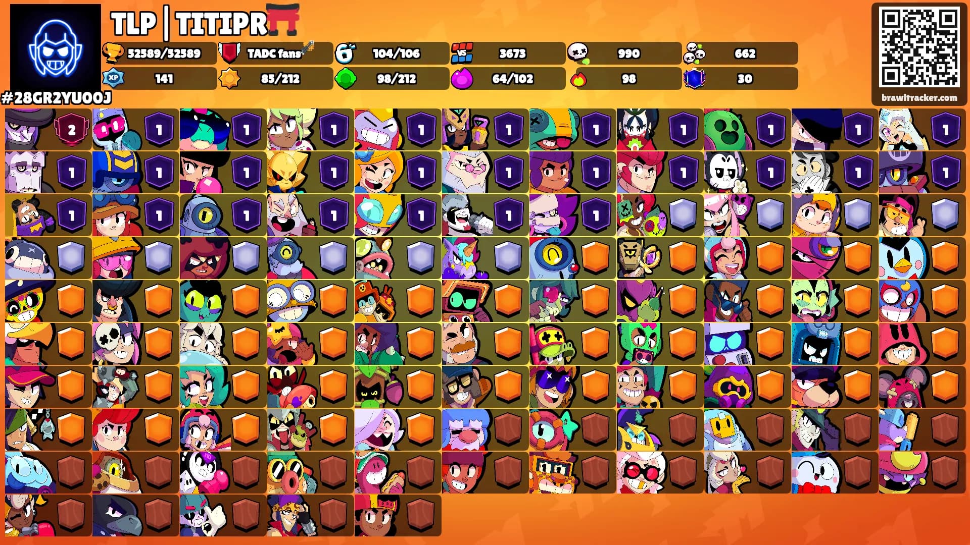 TLP|TITIPR⛩️'s Ranks