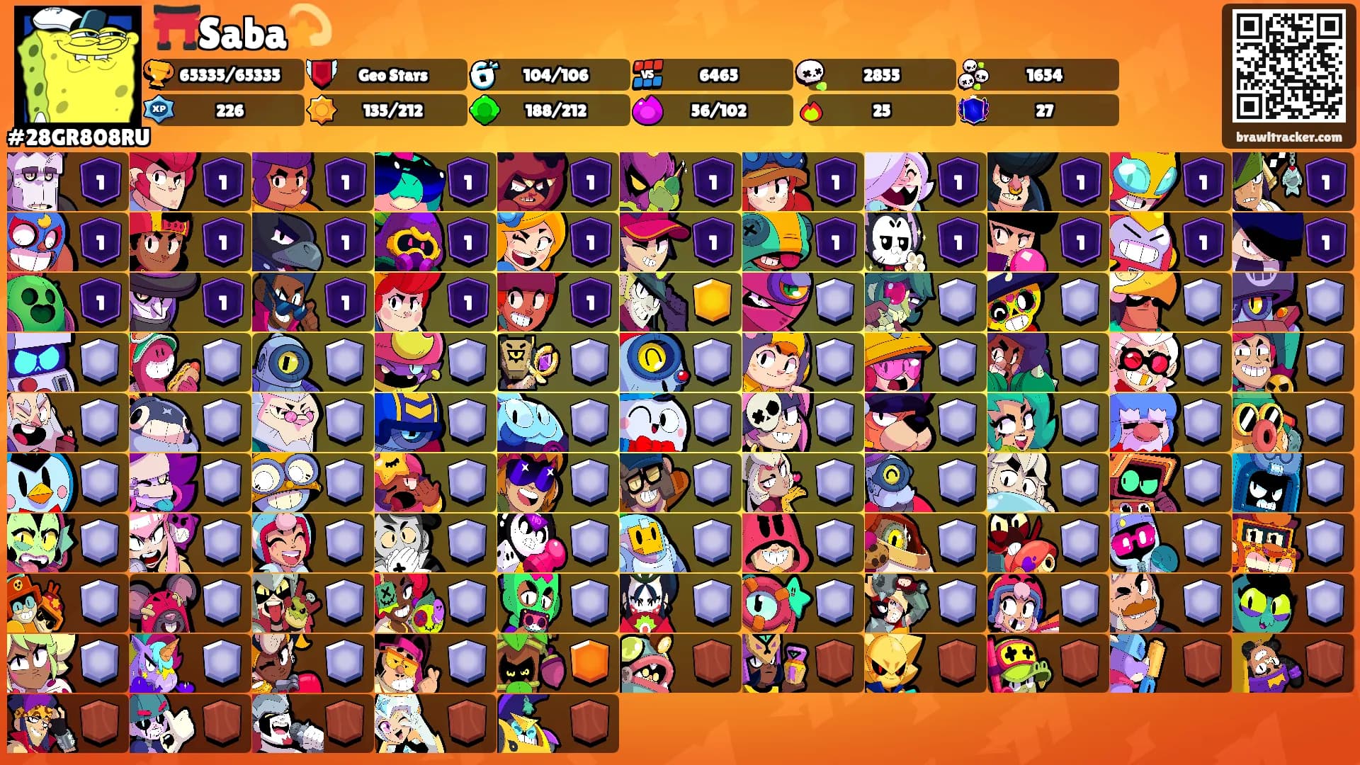 ⛩️Saba💫's Ranks