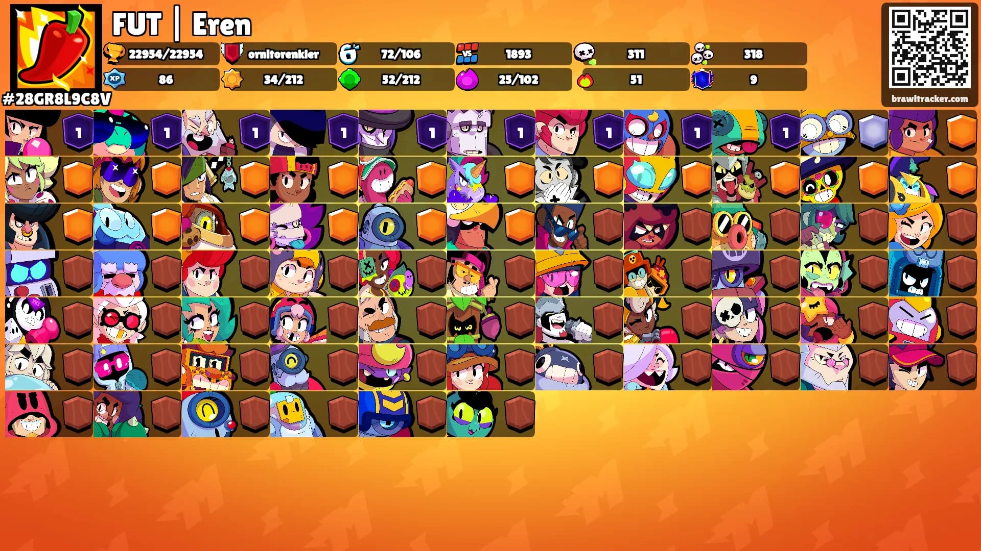 FUT | Eren's Ranks