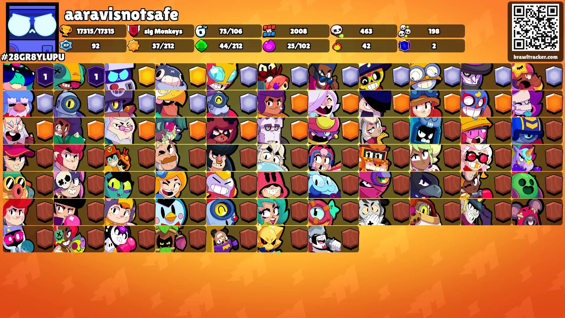 aaravisnotsafe's Ranks