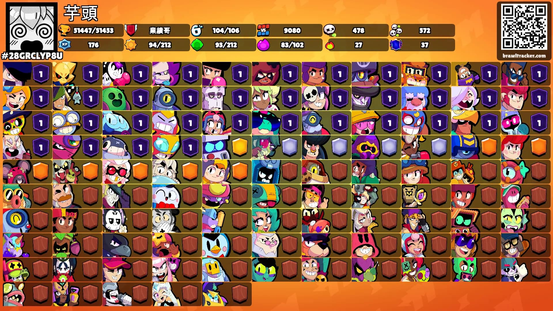 芋頭's Ranks