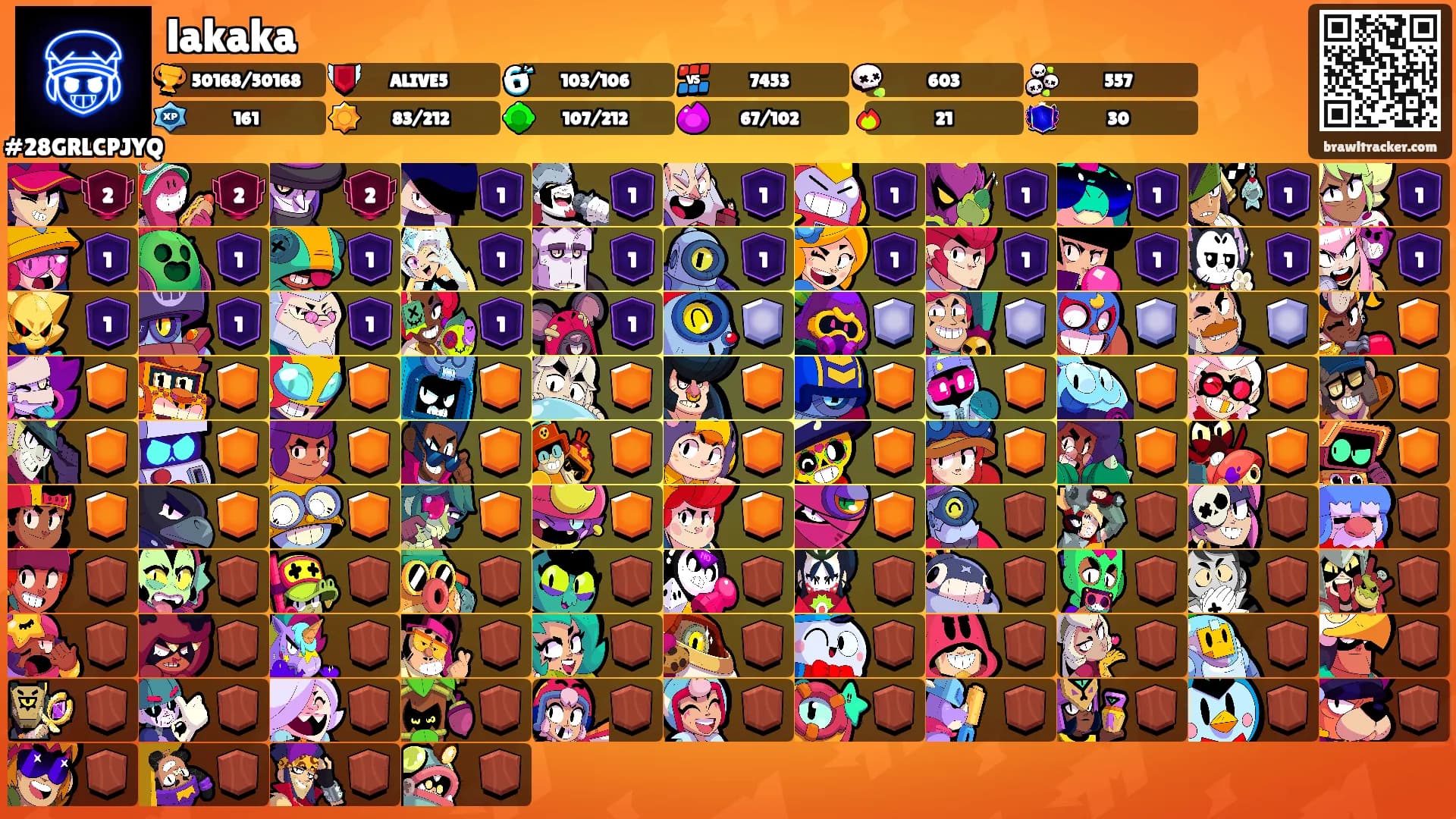 lakaka's Ranks