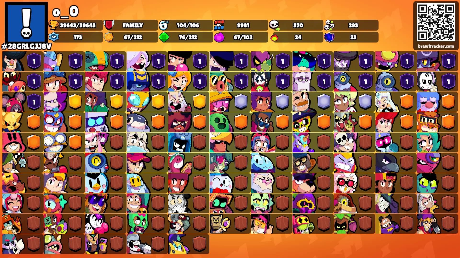 o_0's Ranks