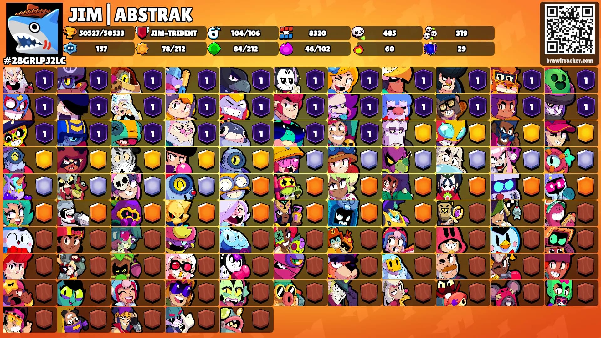 JIM|ABSTRAK's Ranks