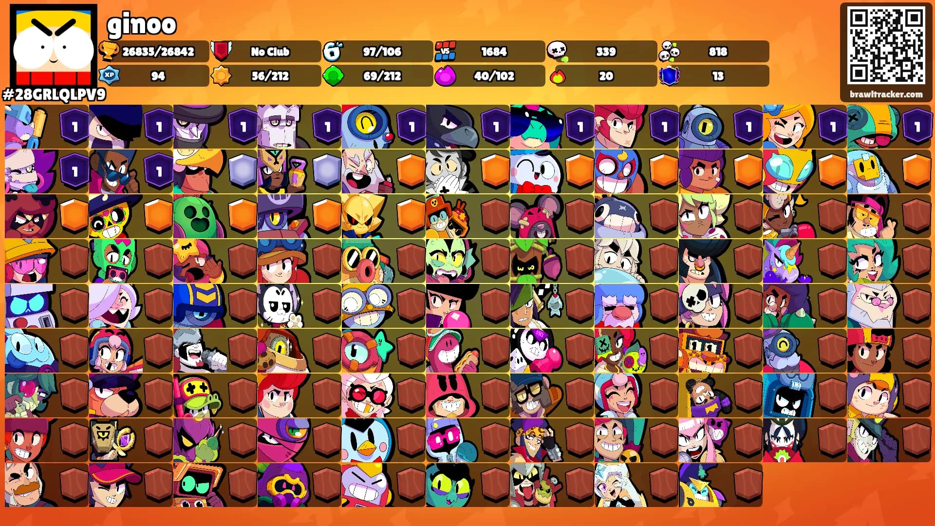 ginoo's Ranks
