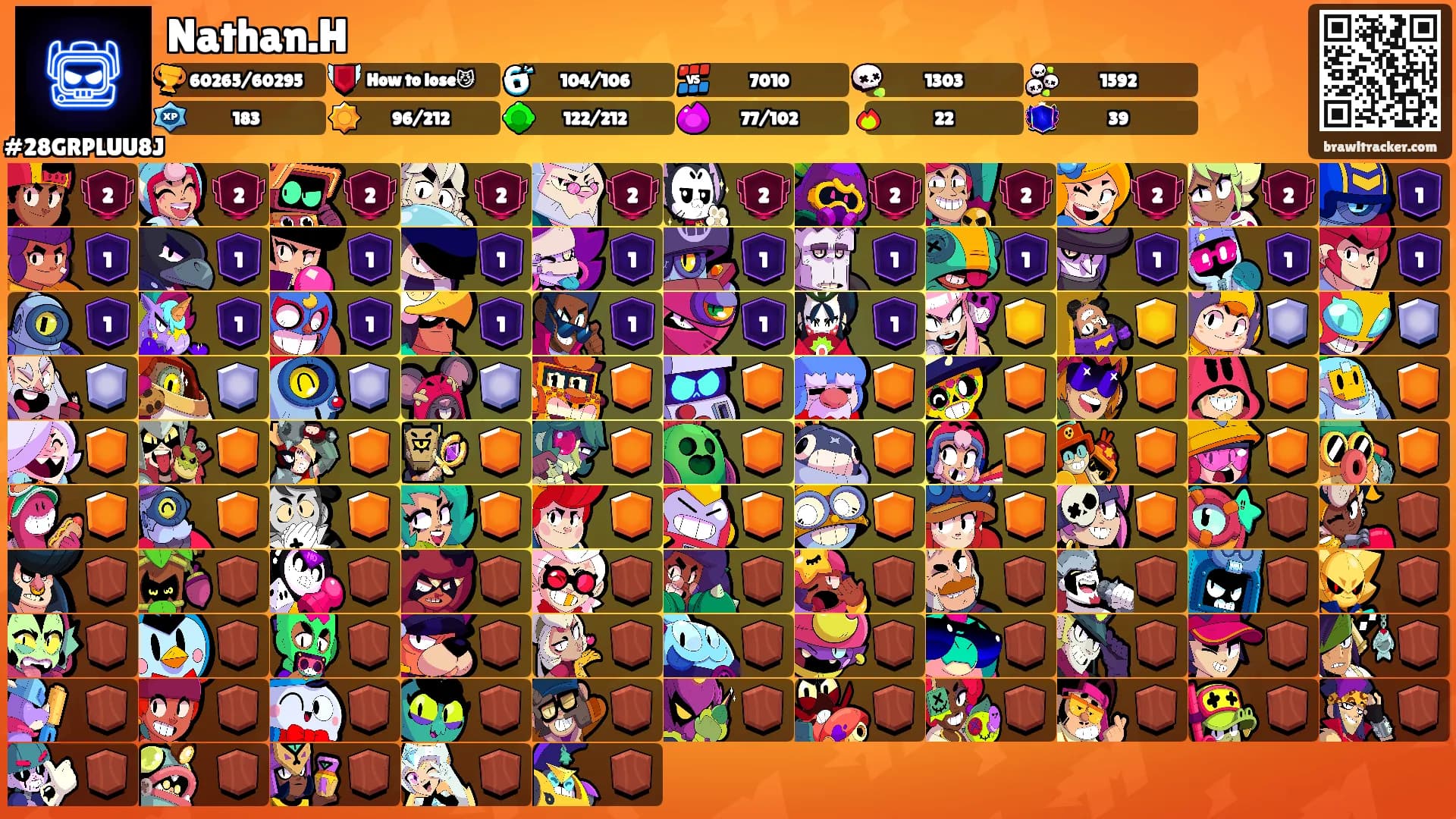 Nathan.H's Ranks