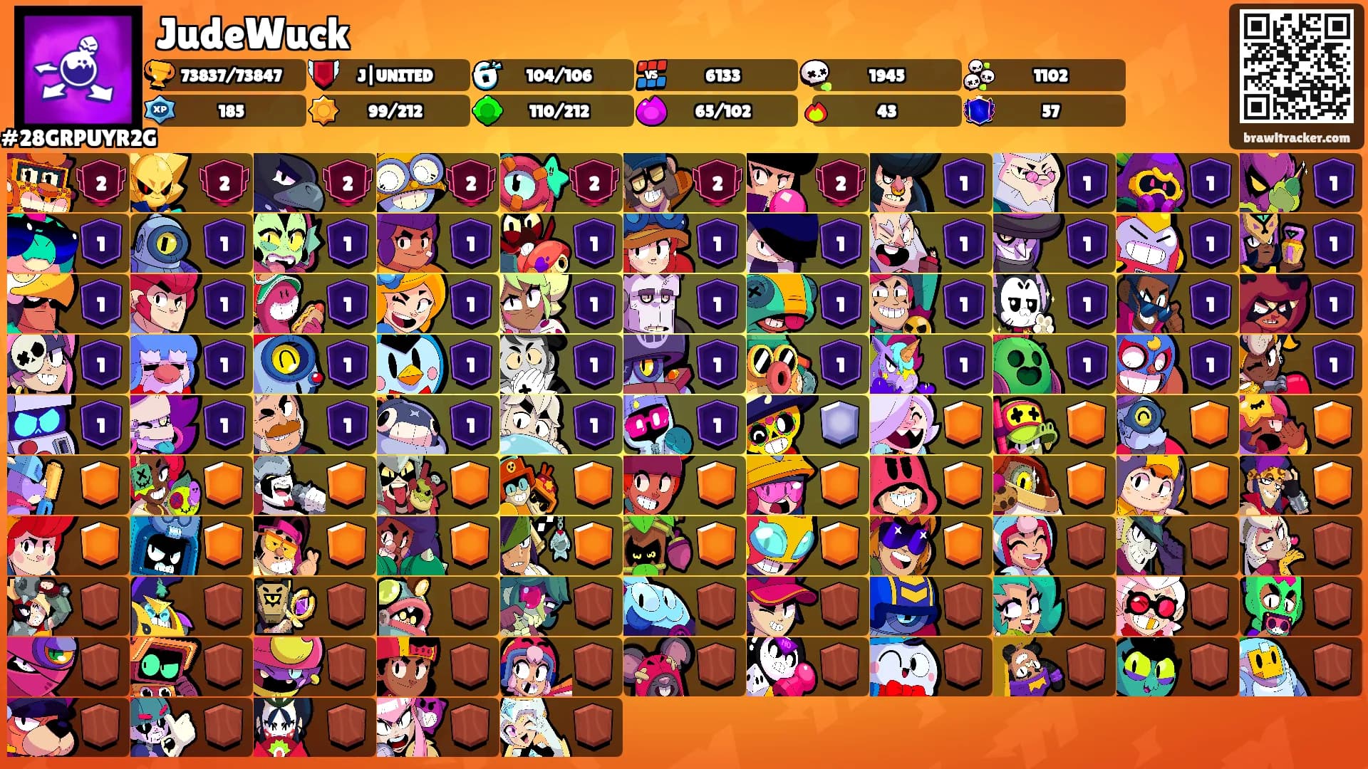 JudeWuck's Ranks