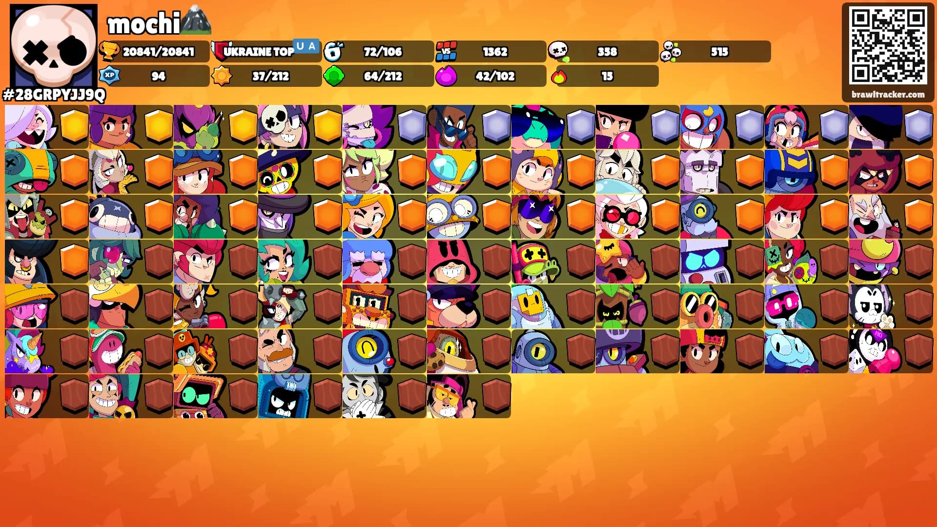 mochi🏔️'s Ranks