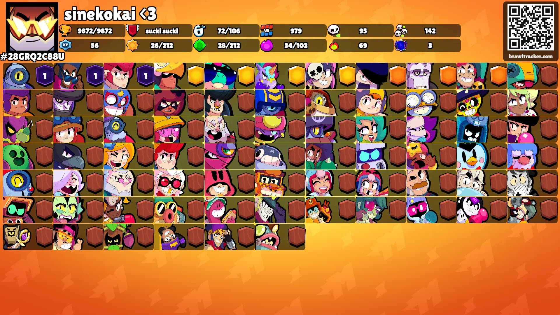 sinekokai <3's Ranks
