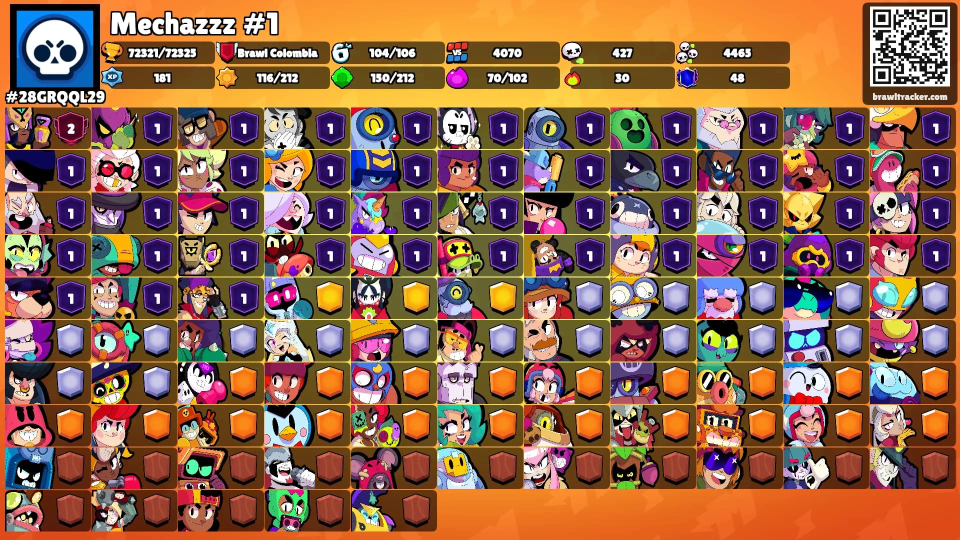 Mechazzz #1's Ranks