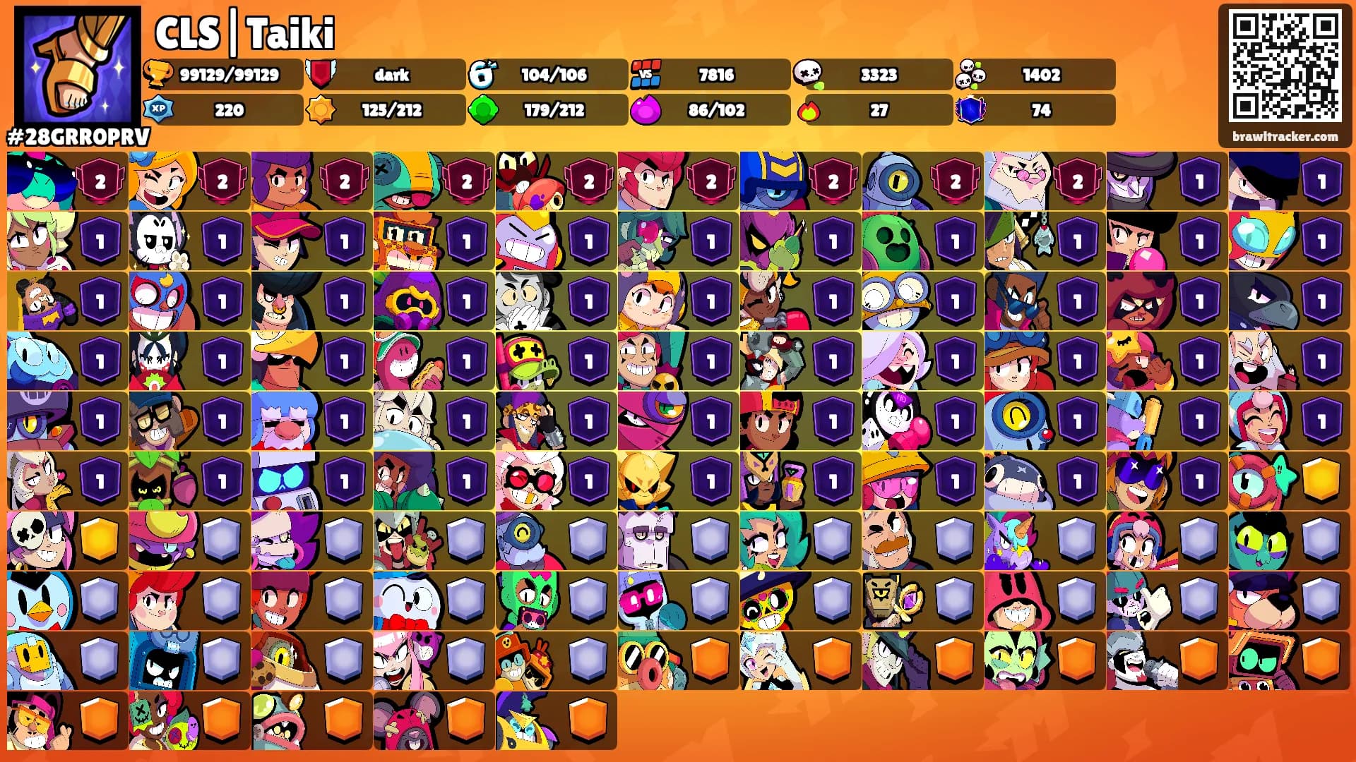 CLS|Taiki's Ranks