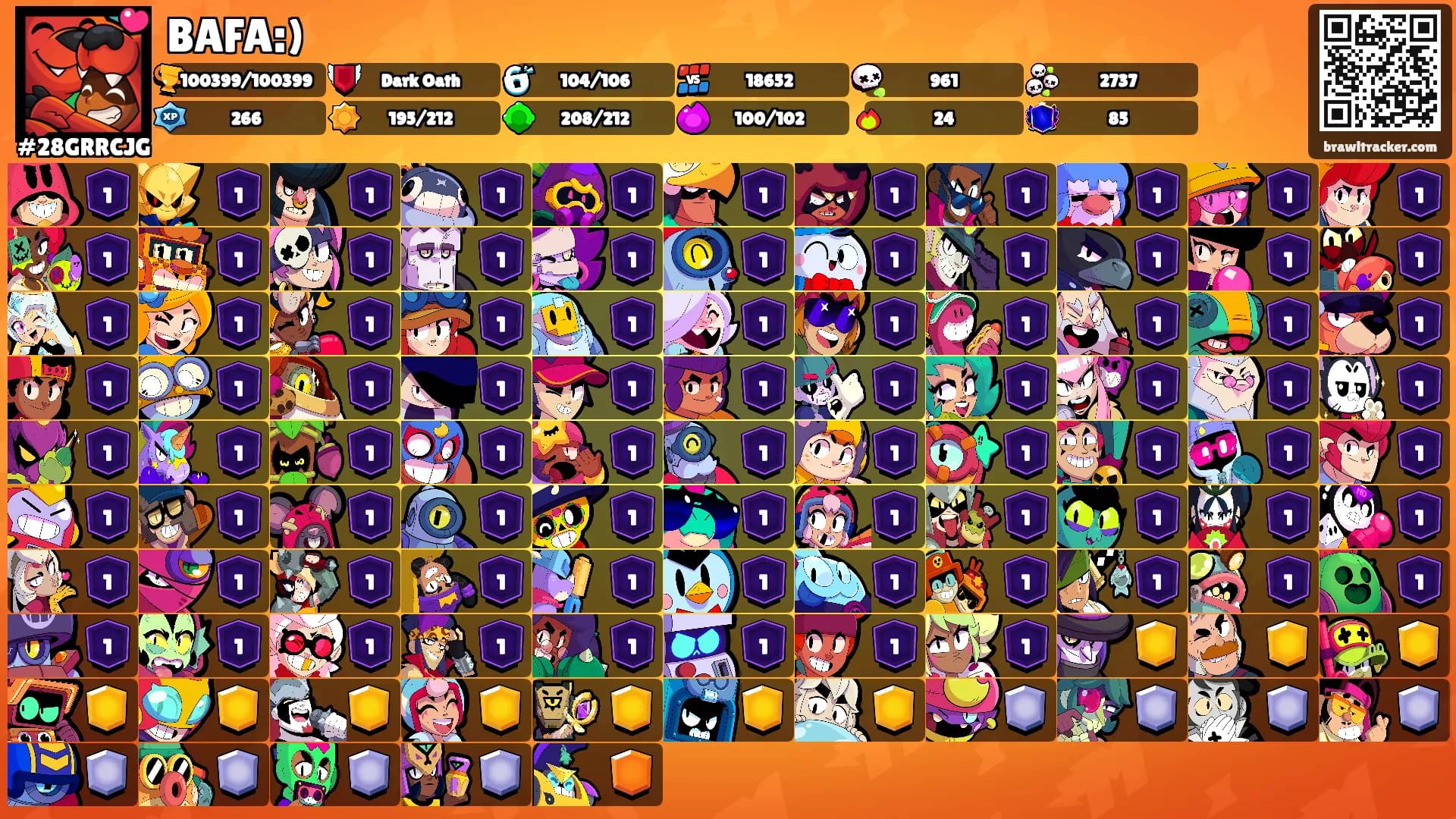 BAFA:)'s Ranks