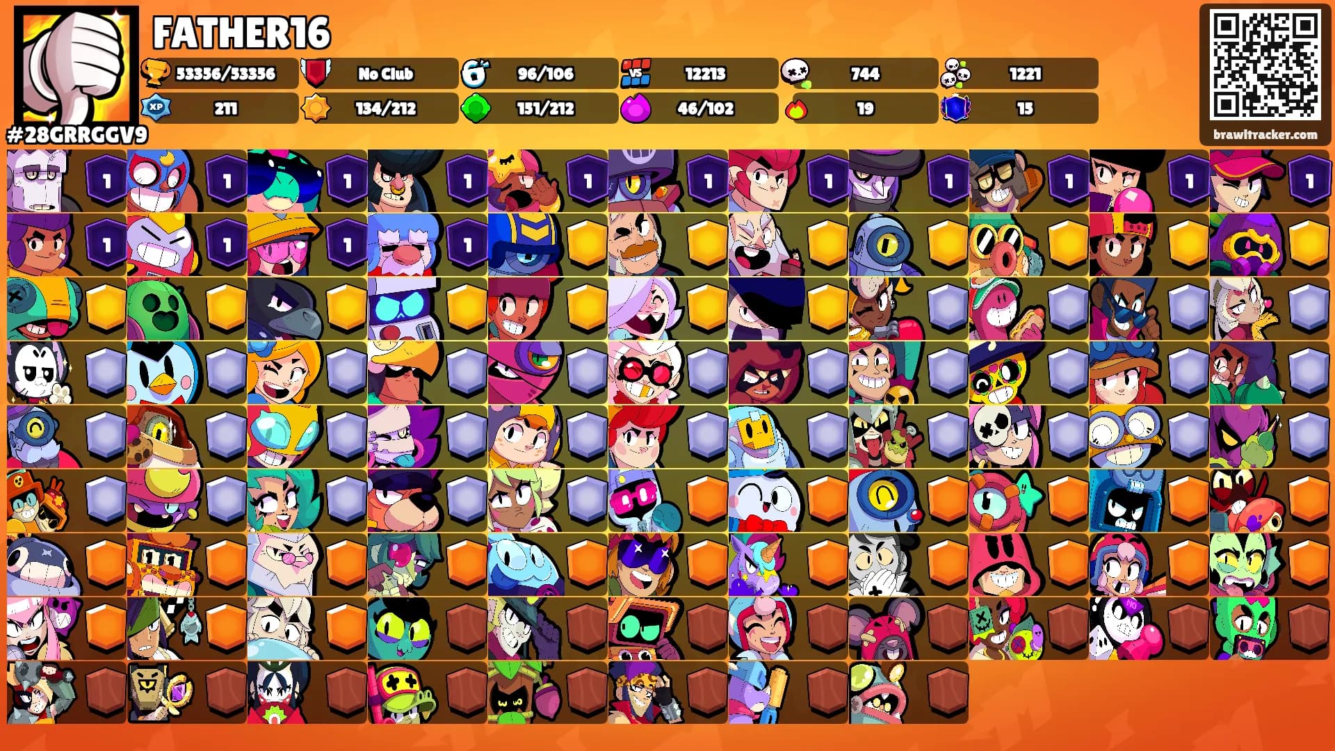 FATHER16's Ranks