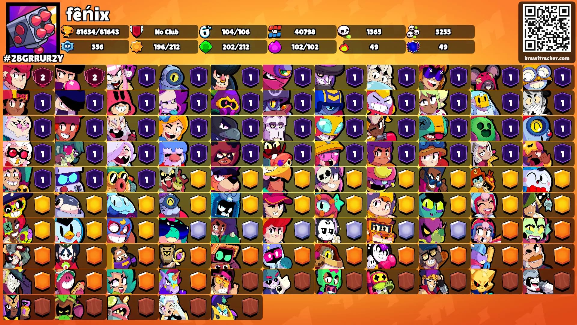 fêńix's Ranks