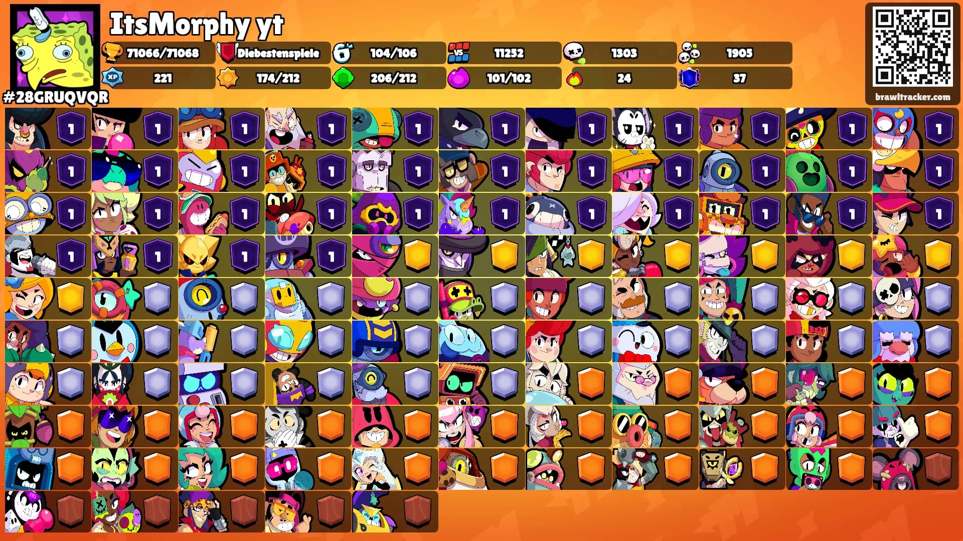 ItsMorphy yt's Ranks