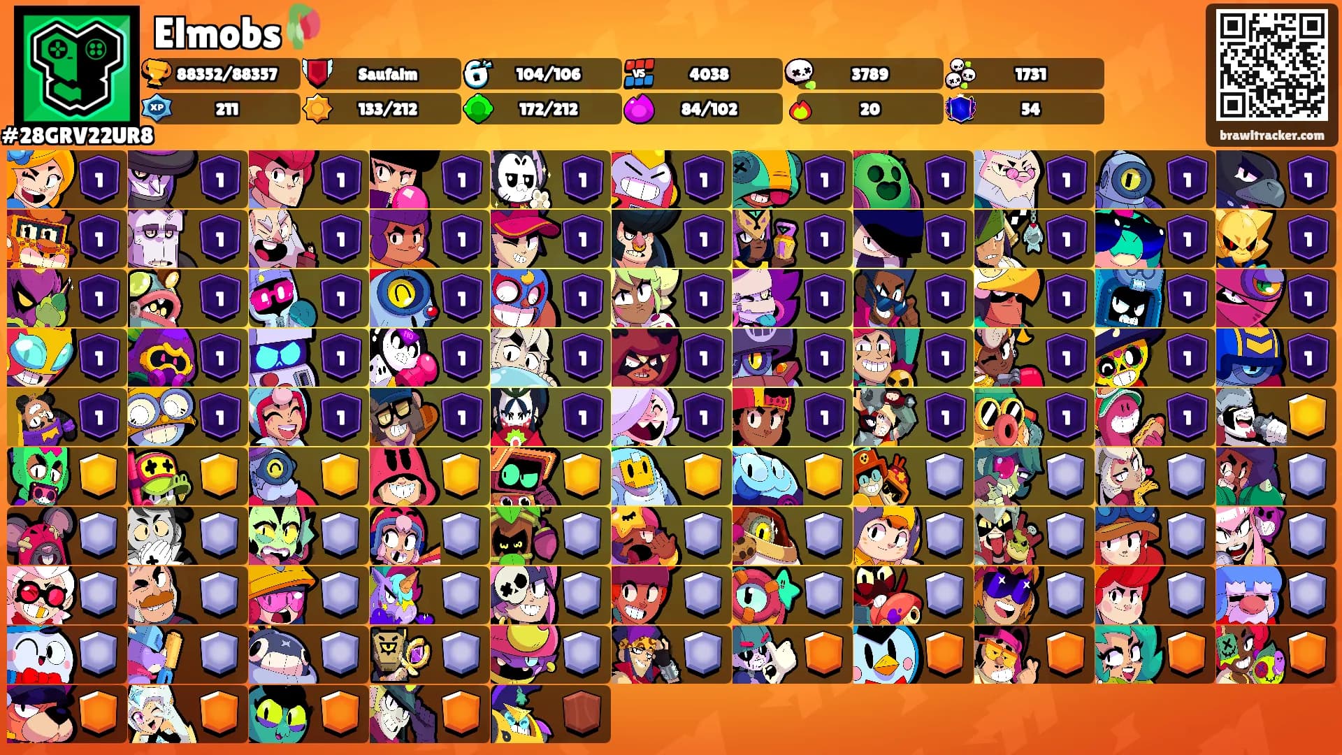 Elmobs🥀's Ranks