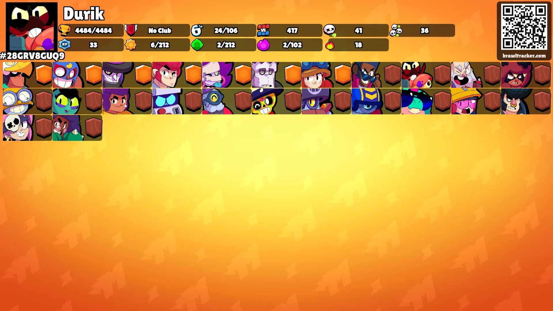 Durik's Ranks
