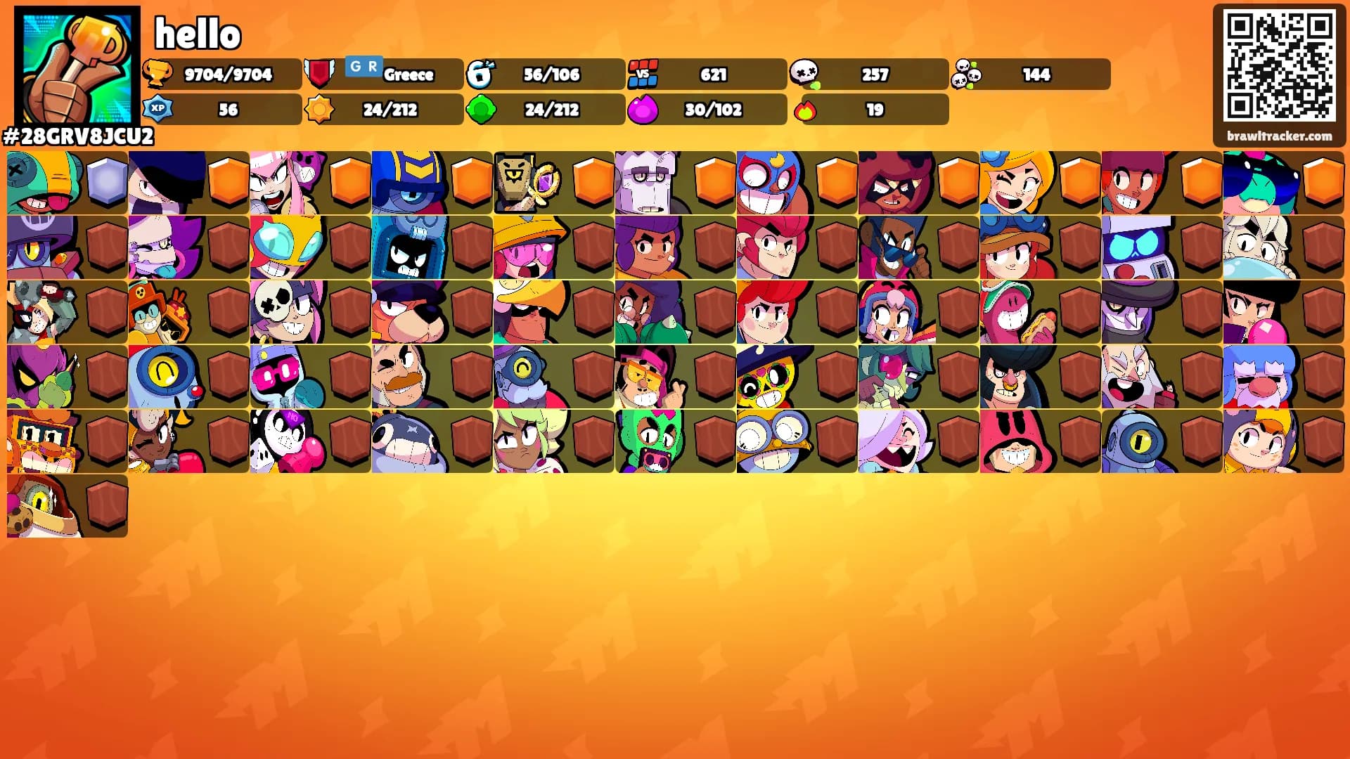 hello's Ranks