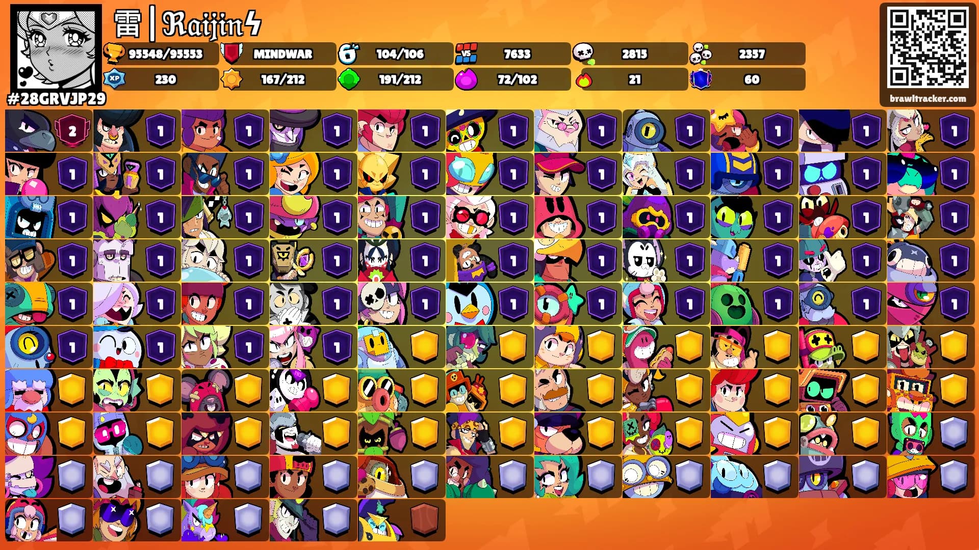 雷|ℜ𝔞𝔦𝔧𝔦𝔫ϟ's Ranks