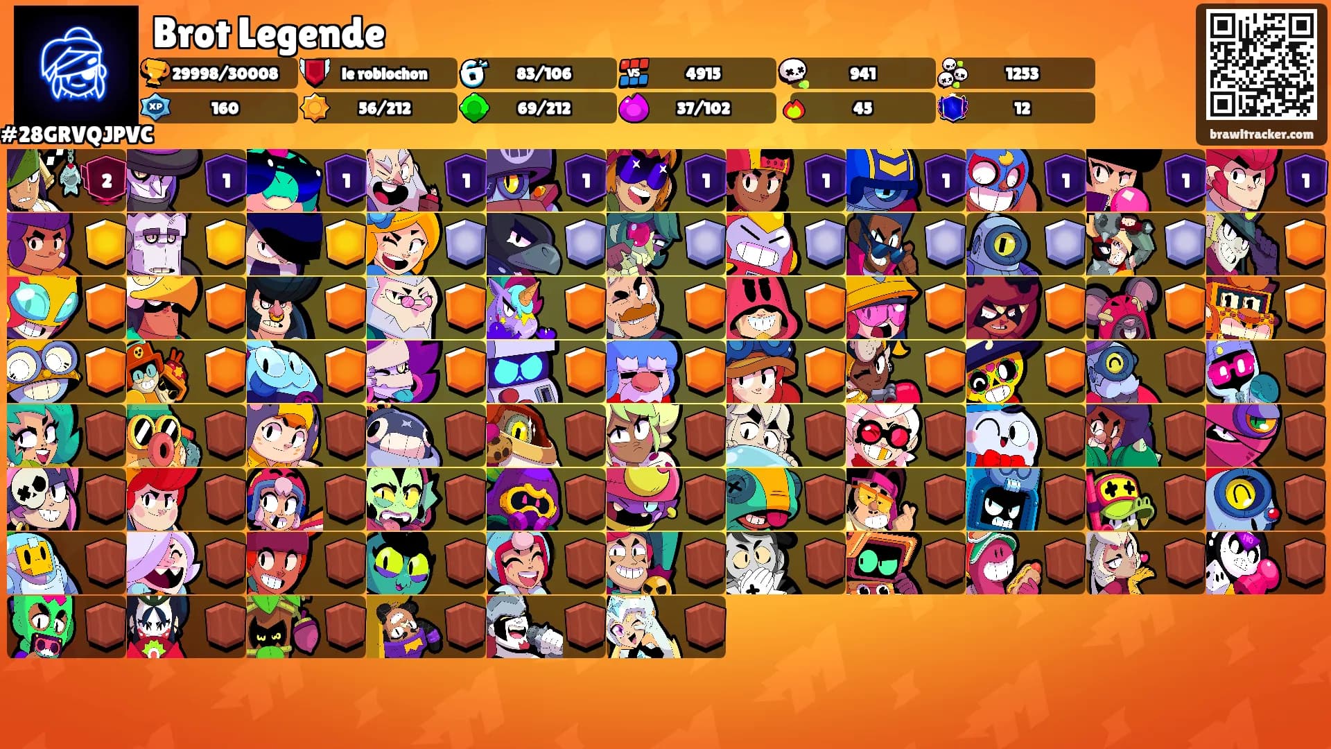 Brot Legende's Ranks