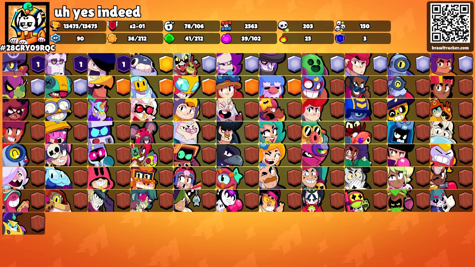 uh yes indeed's Ranks