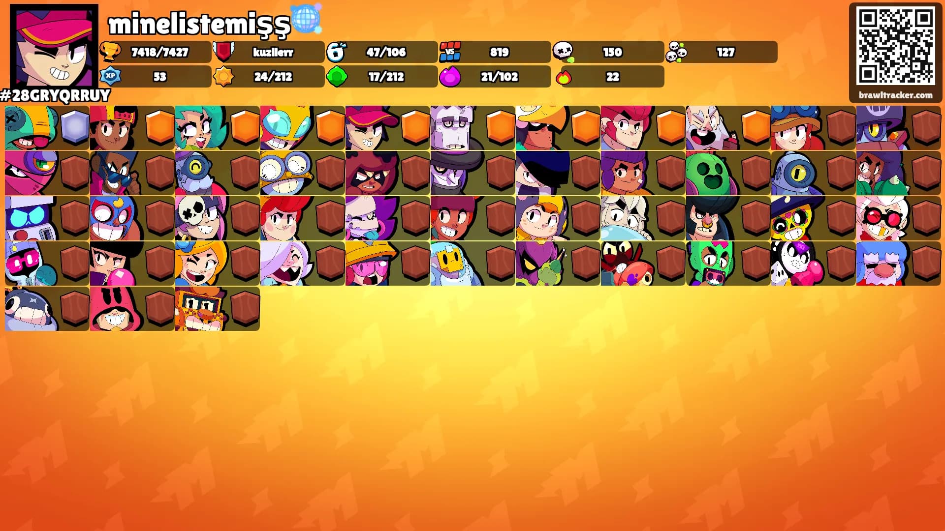minelistemişş🪩's Ranks