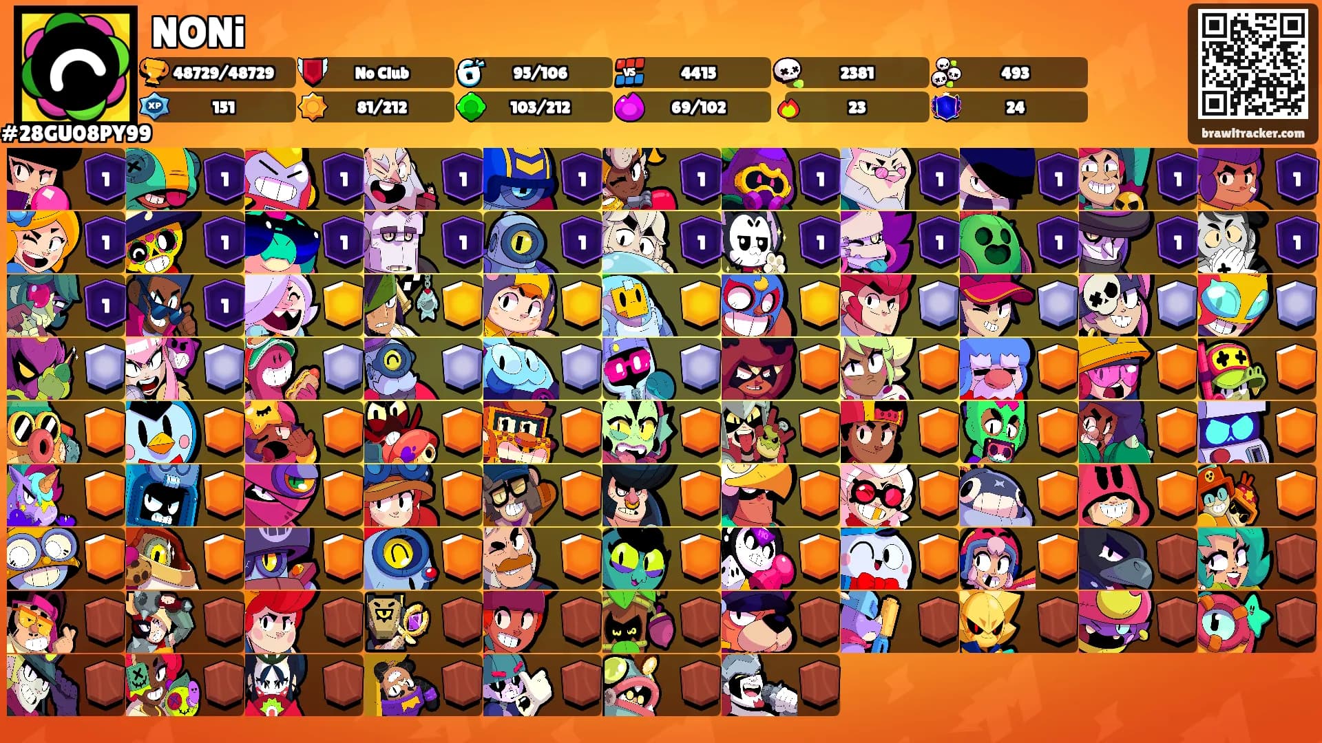 NONi's Ranks