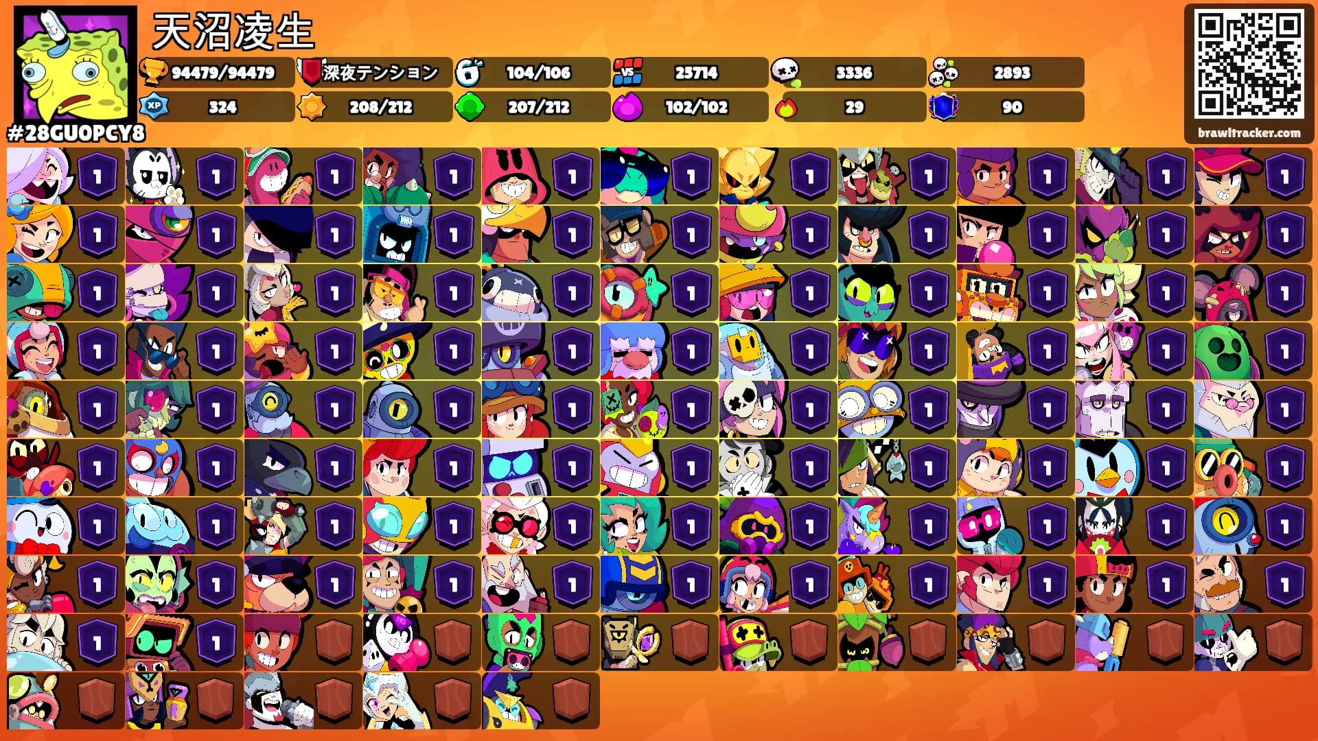 天沼凌生's Ranks