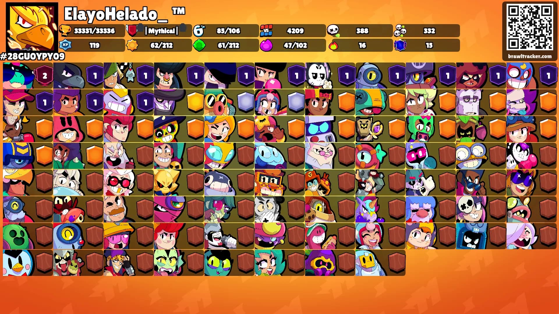 ElayoHelado_ ™'s Ranks