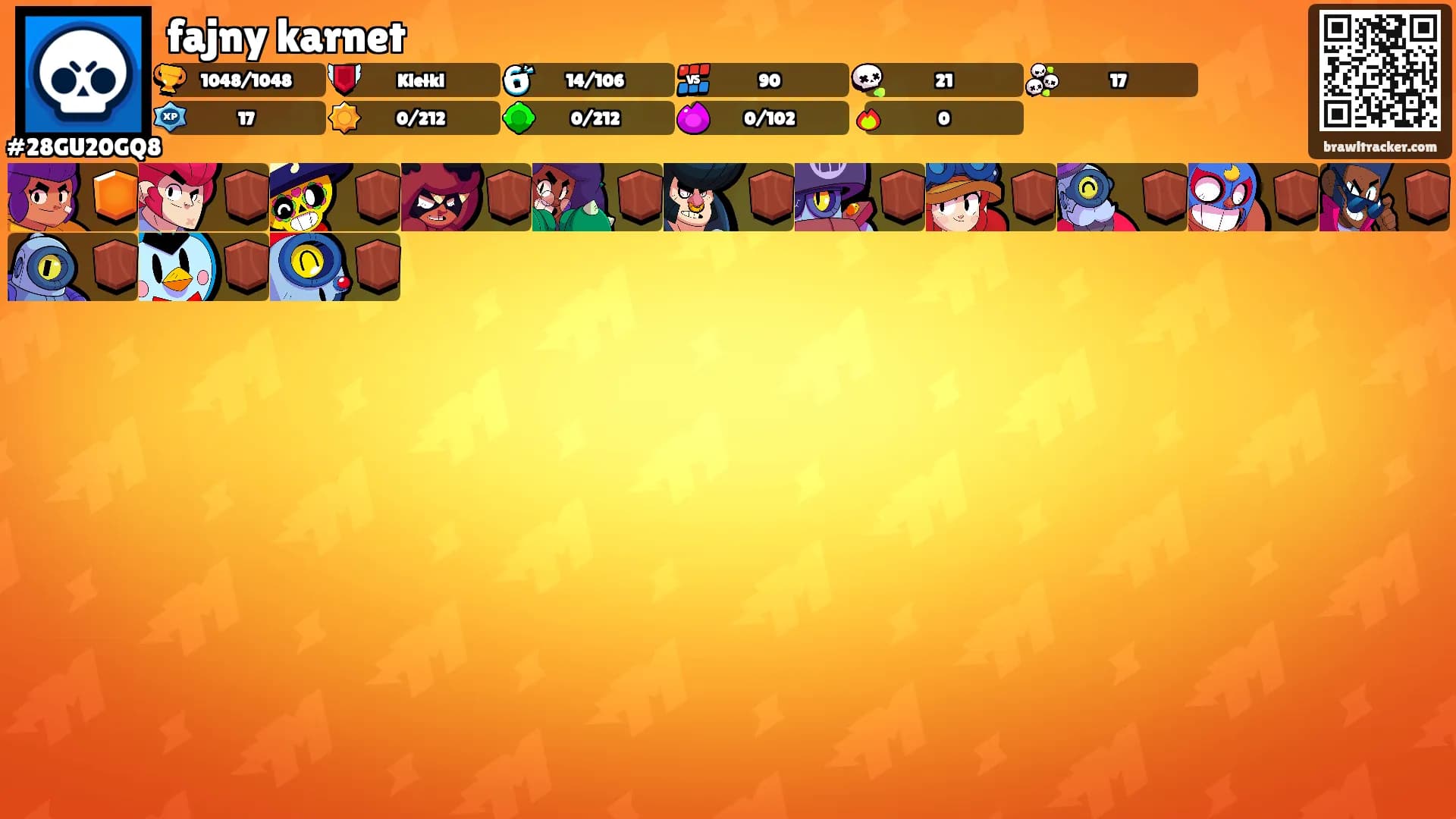 fajny karnet's Ranks