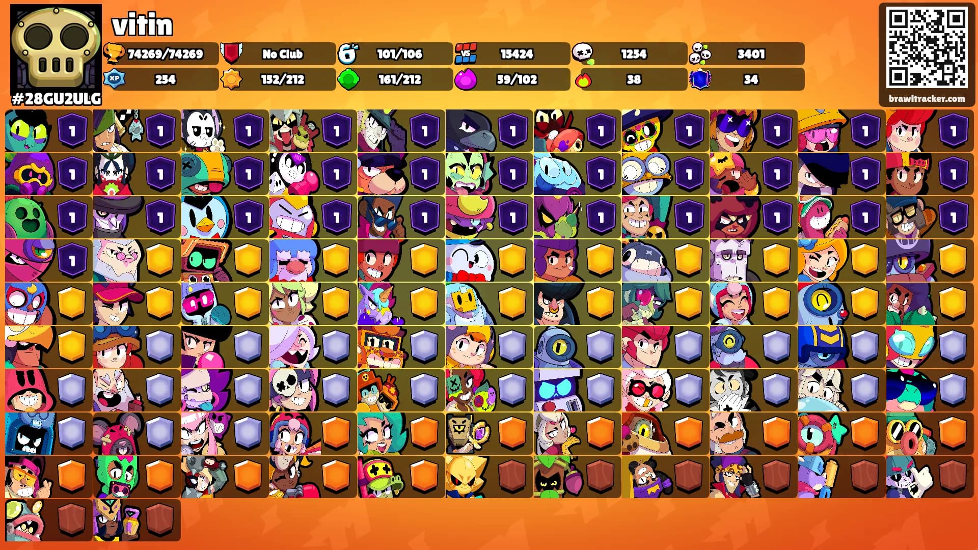 vitin's Ranks