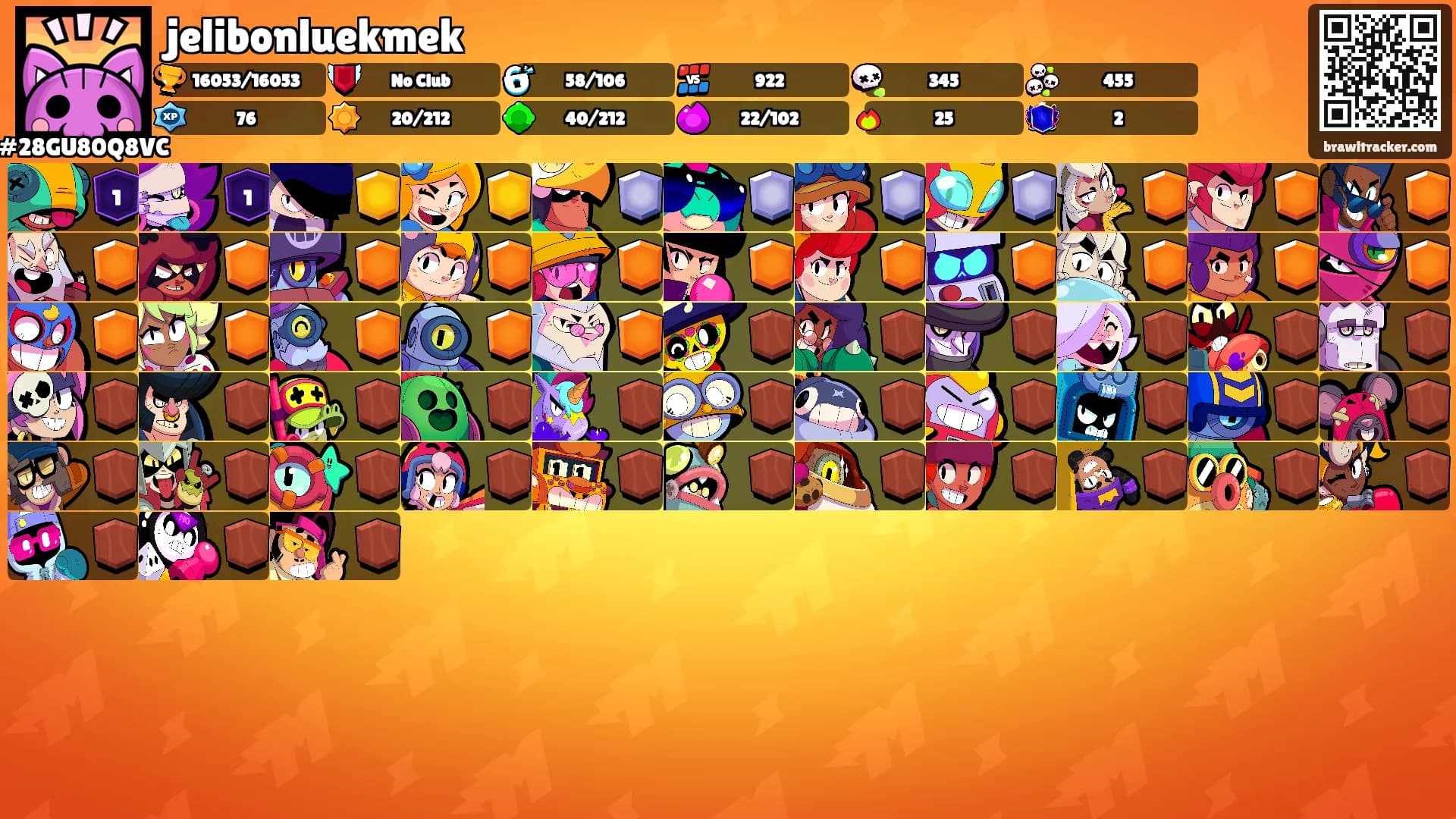 jelibonluekmek's Ranks