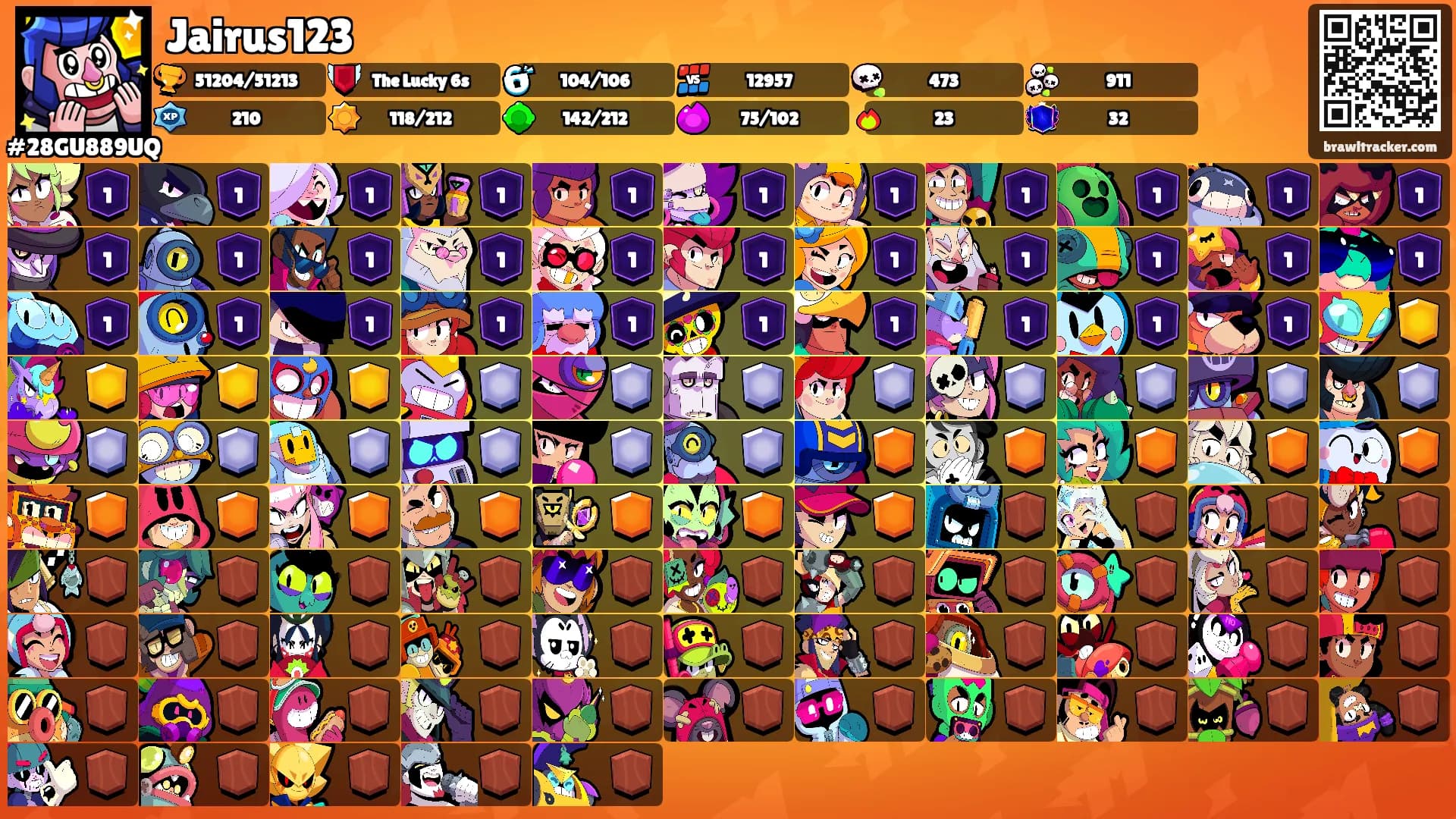 Jairus123's Ranks