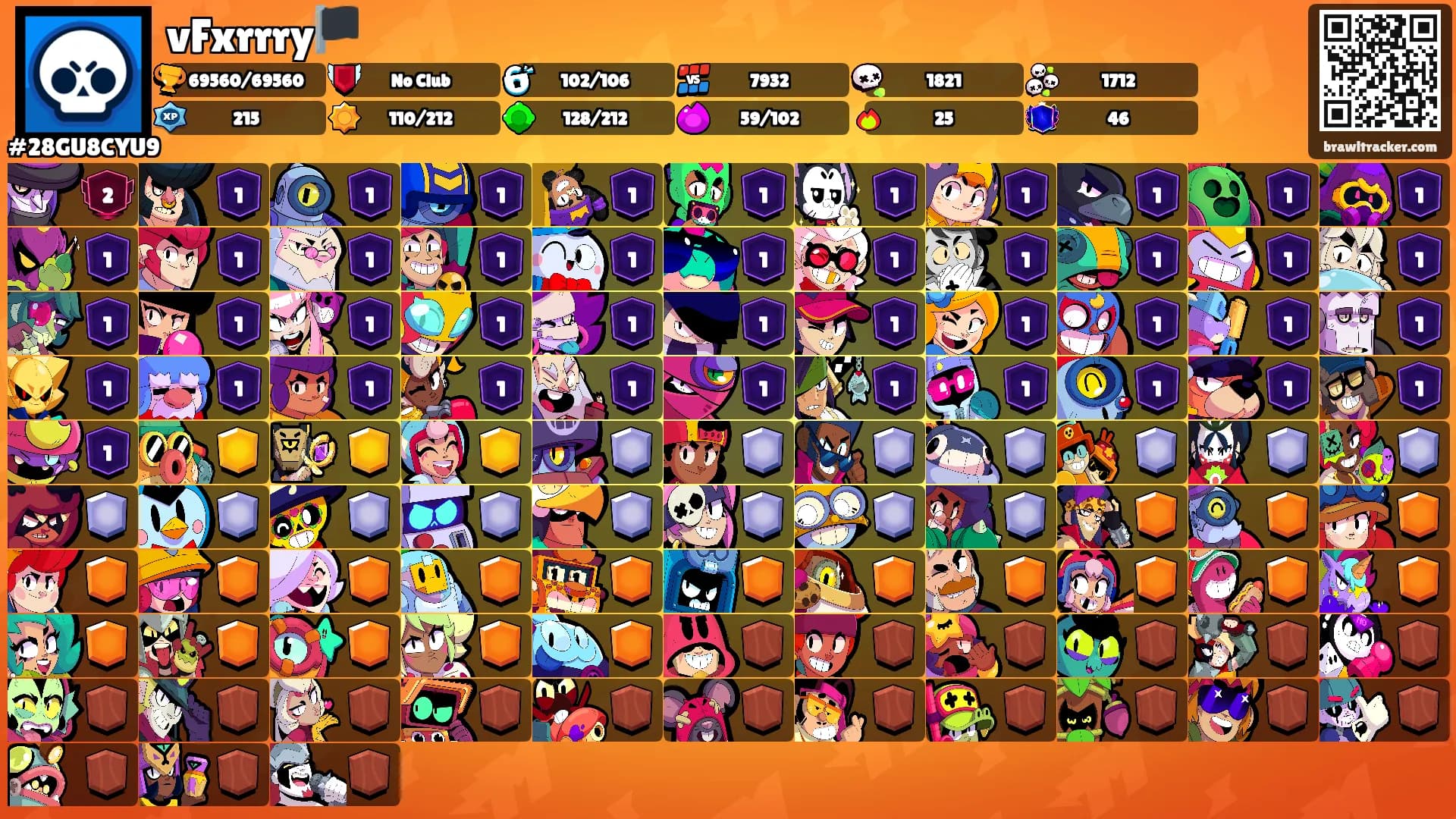 vFxrrry🏴's Ranks