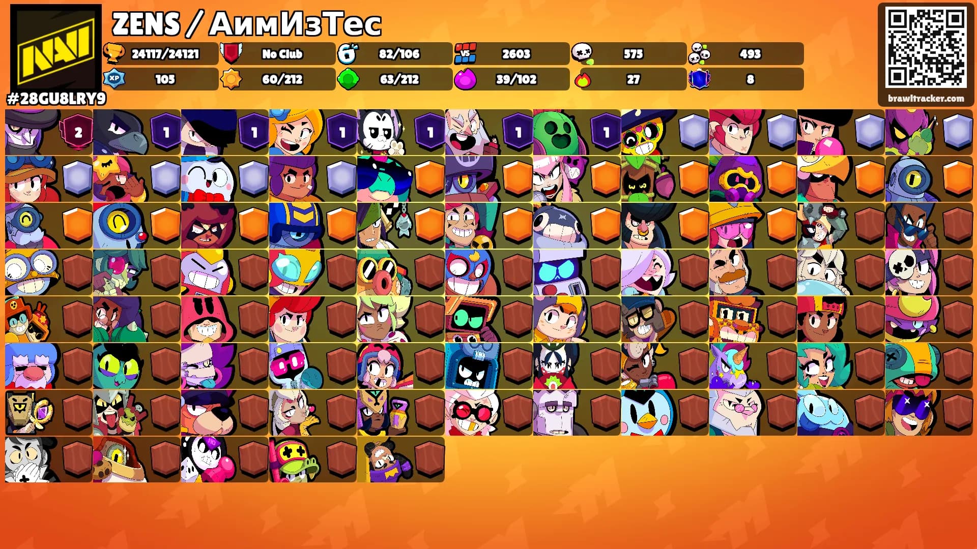 ZENS / АимИзТес's Ranks