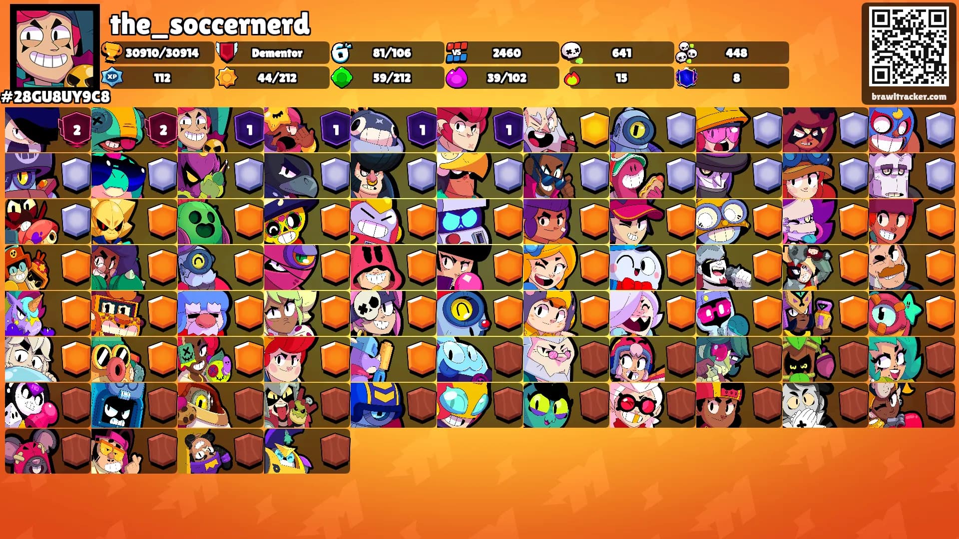 the_soccernerd's Ranks