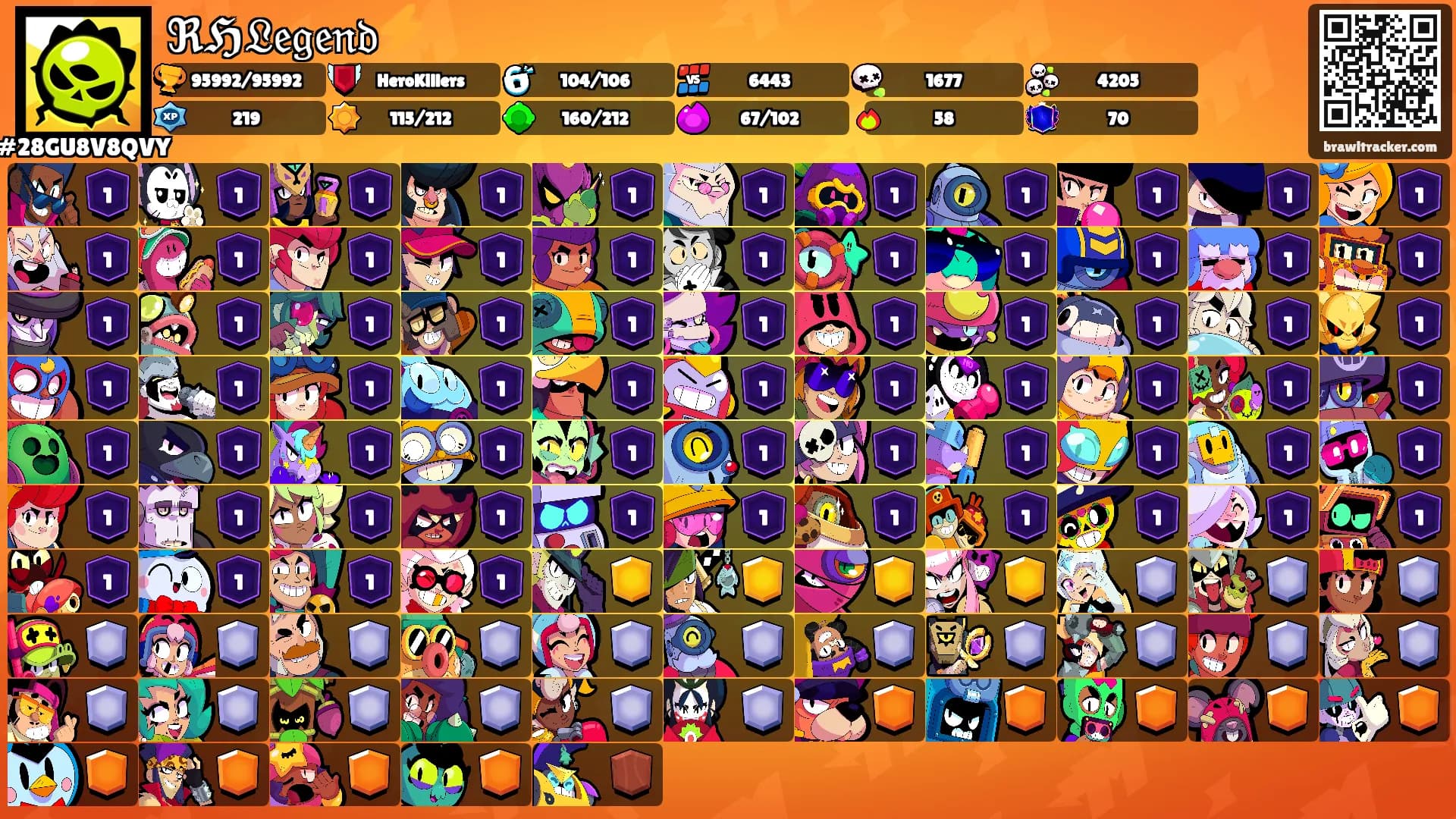 ℜℌ𝔏𝔢𝔤𝔢𝔫𝔡⚡'s Ranks