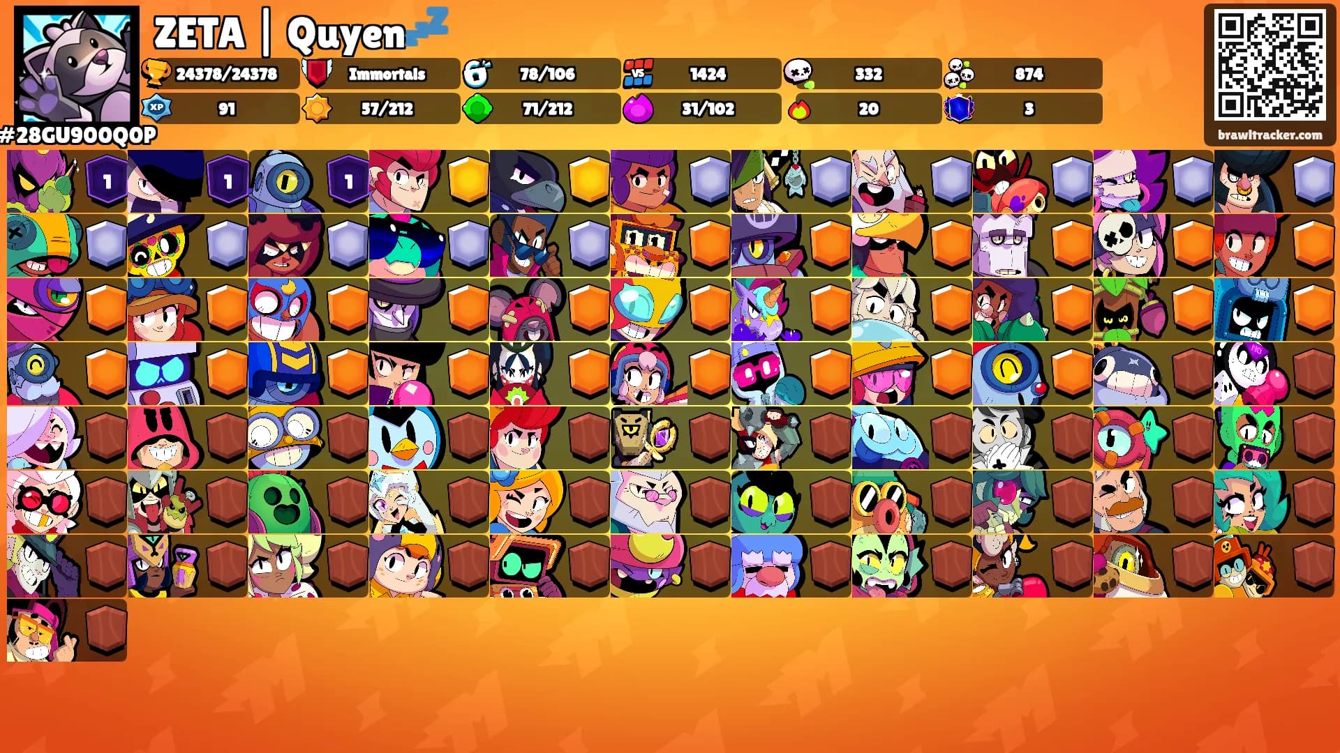 ZETA | Quyen💤's Ranks