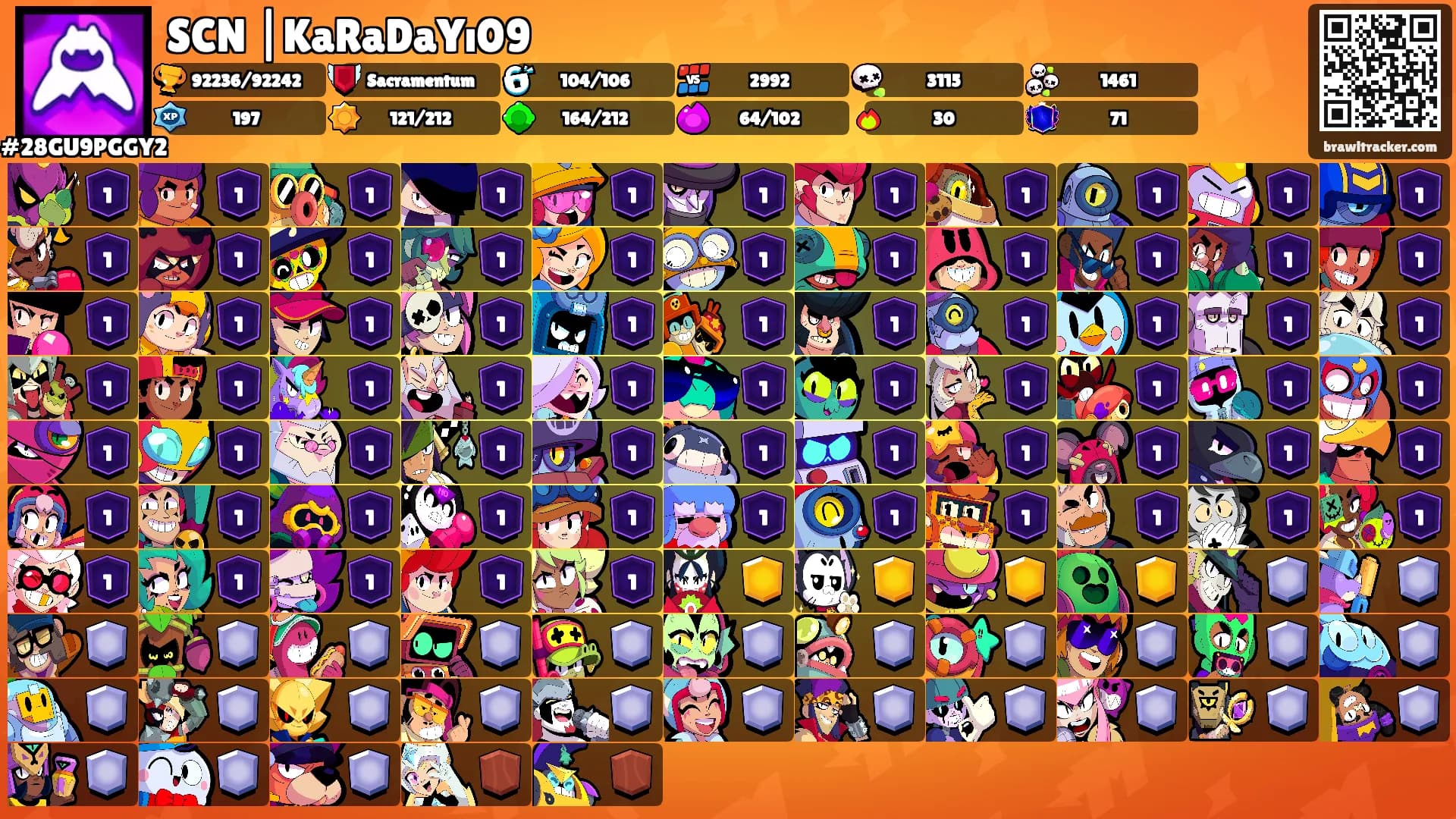 SCN |KaRaDaYı09's Ranks
